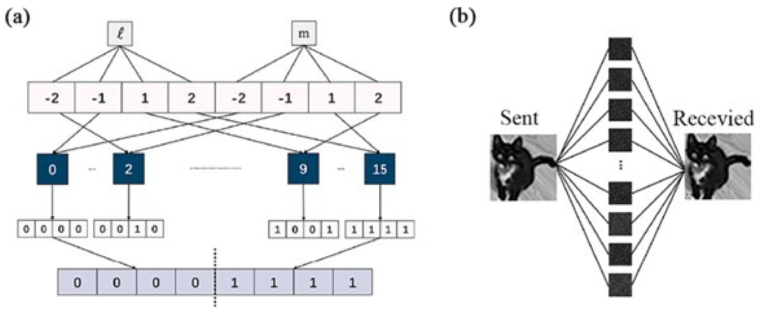 Photonics 12 00096 g025
