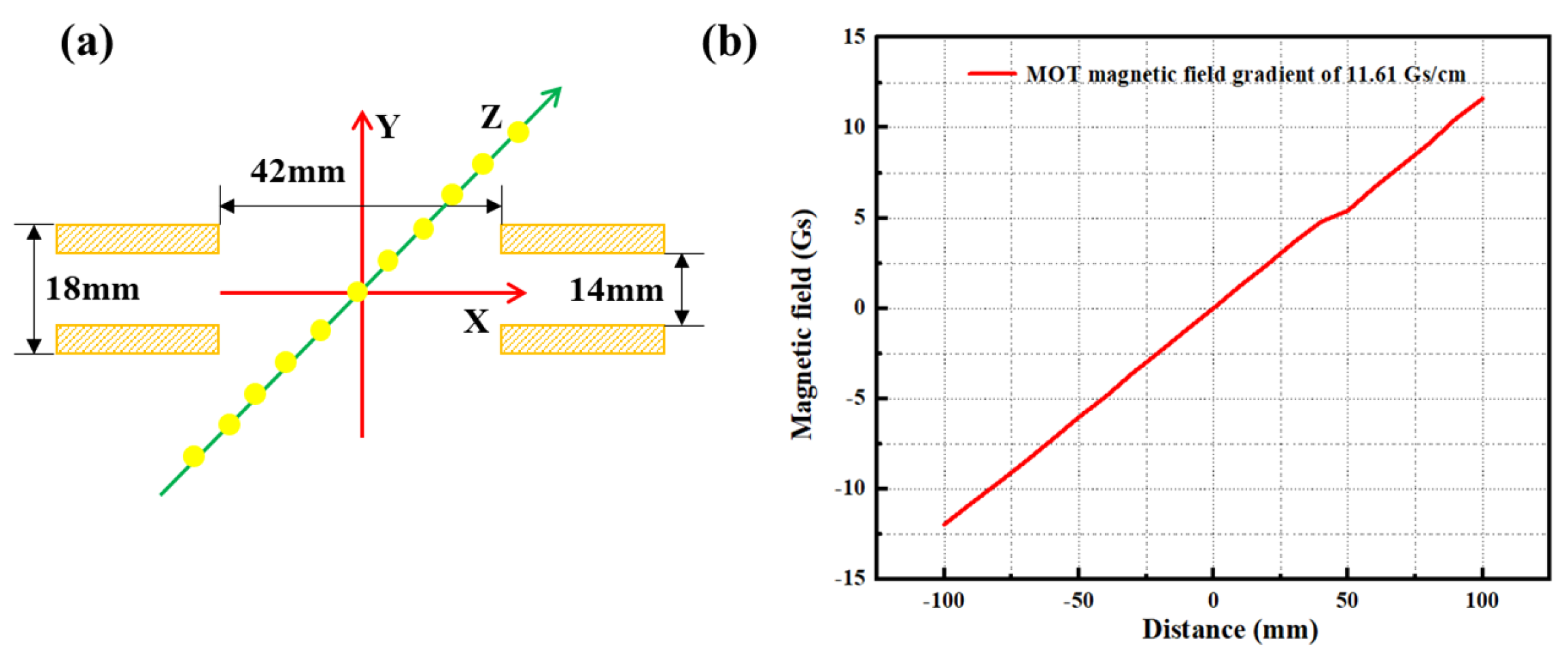 Photonics 12 00098 g009