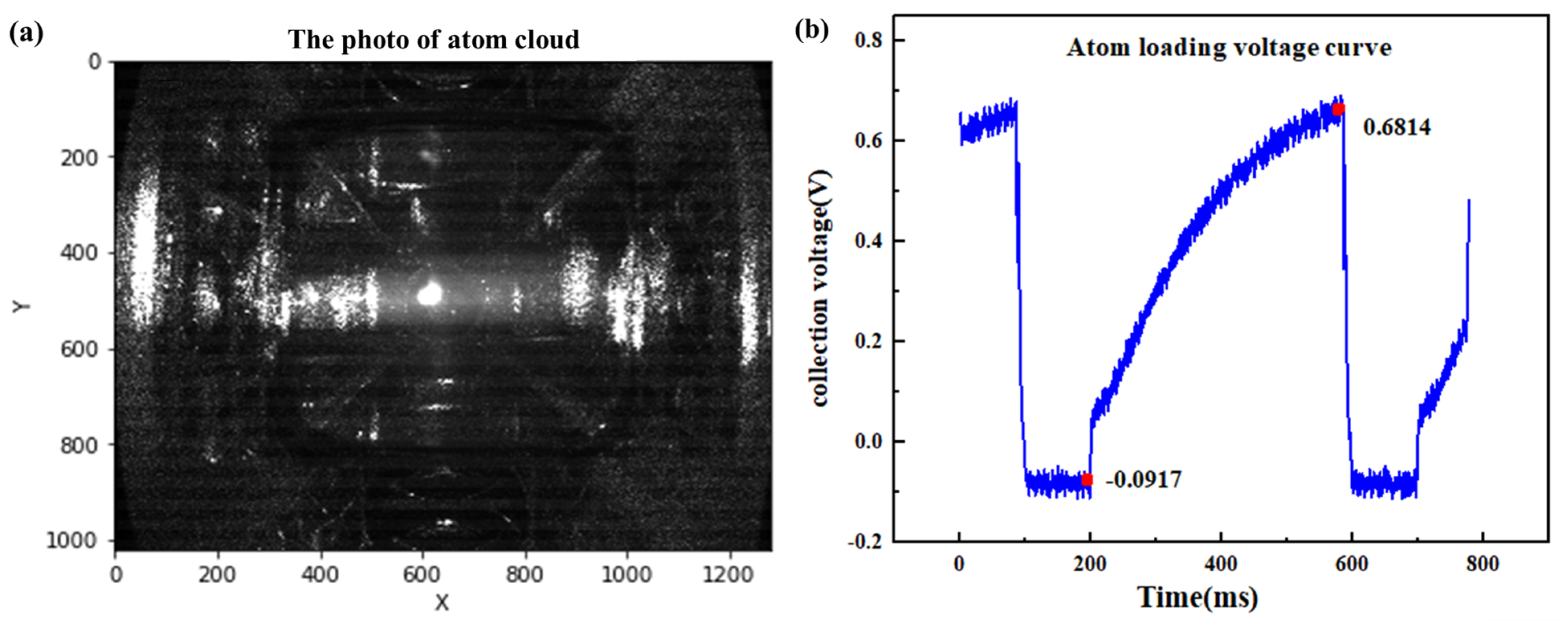 Photonics 12 00098 g010