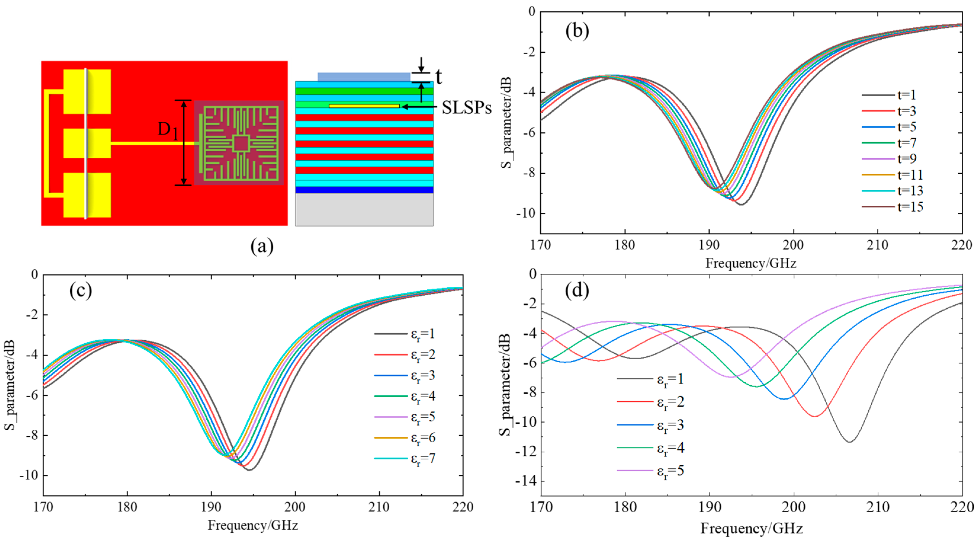 Photonics 12 00102 g007