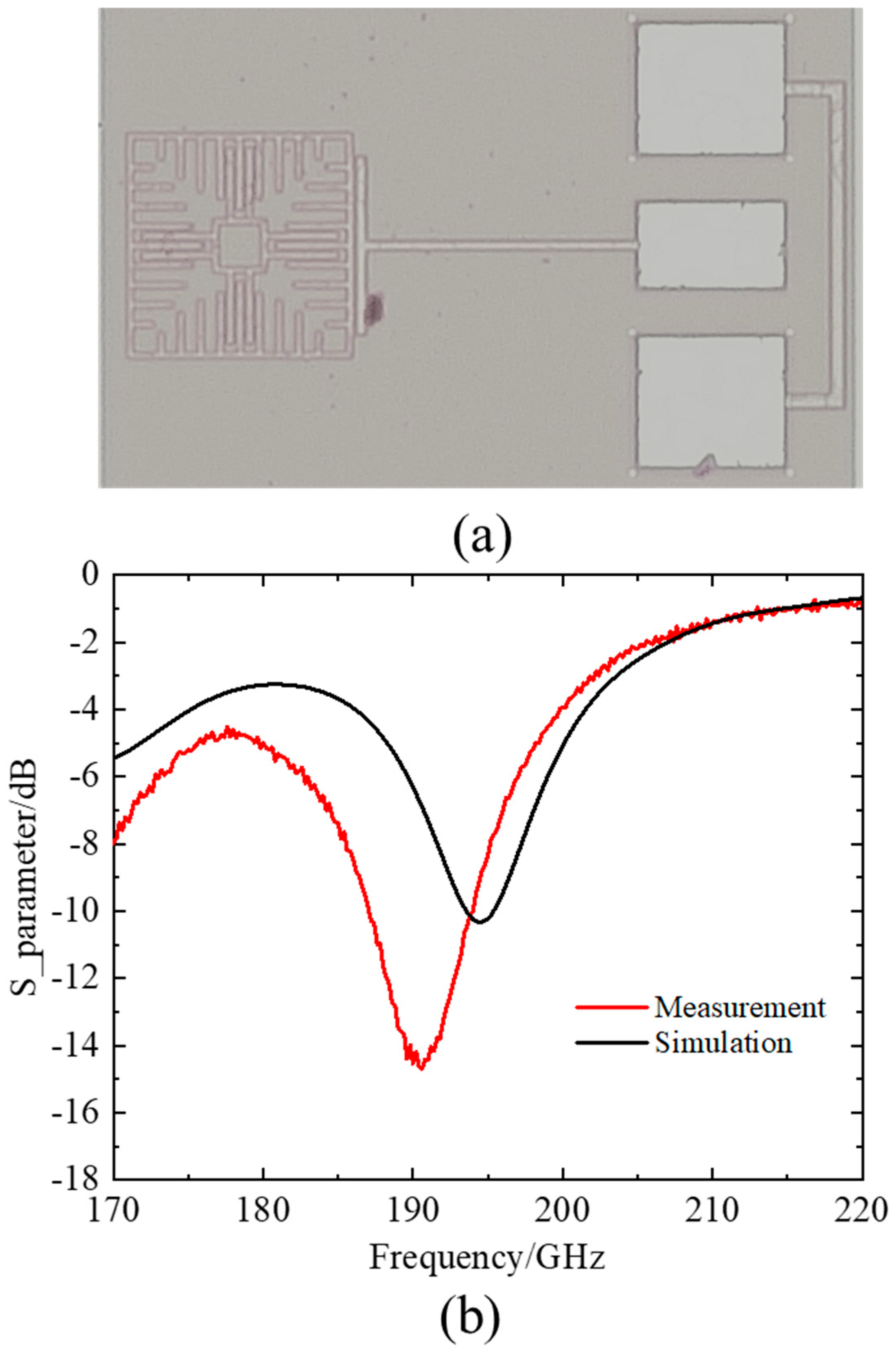 Photonics 12 00102 g009