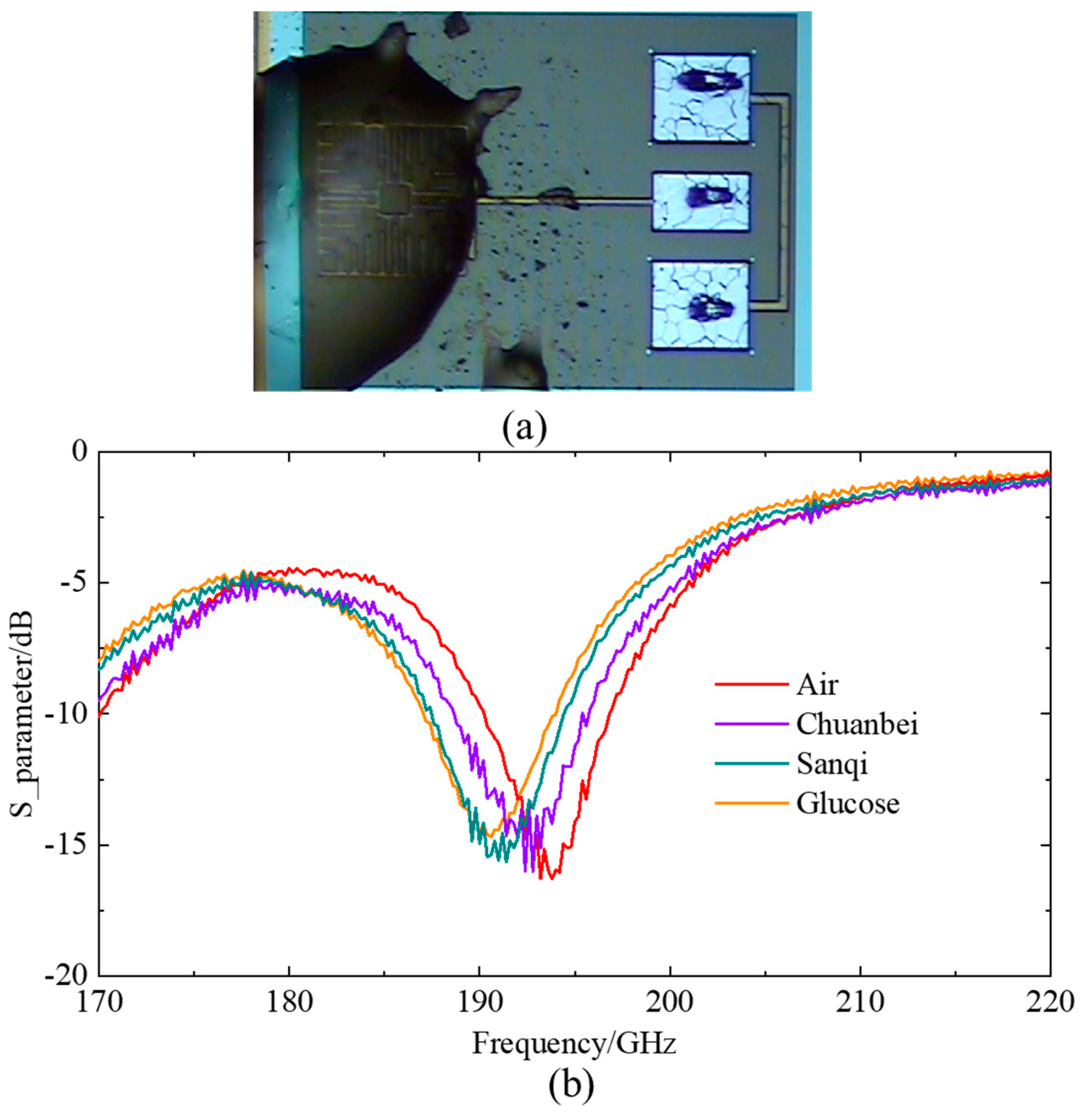 Photonics 12 00102 g010