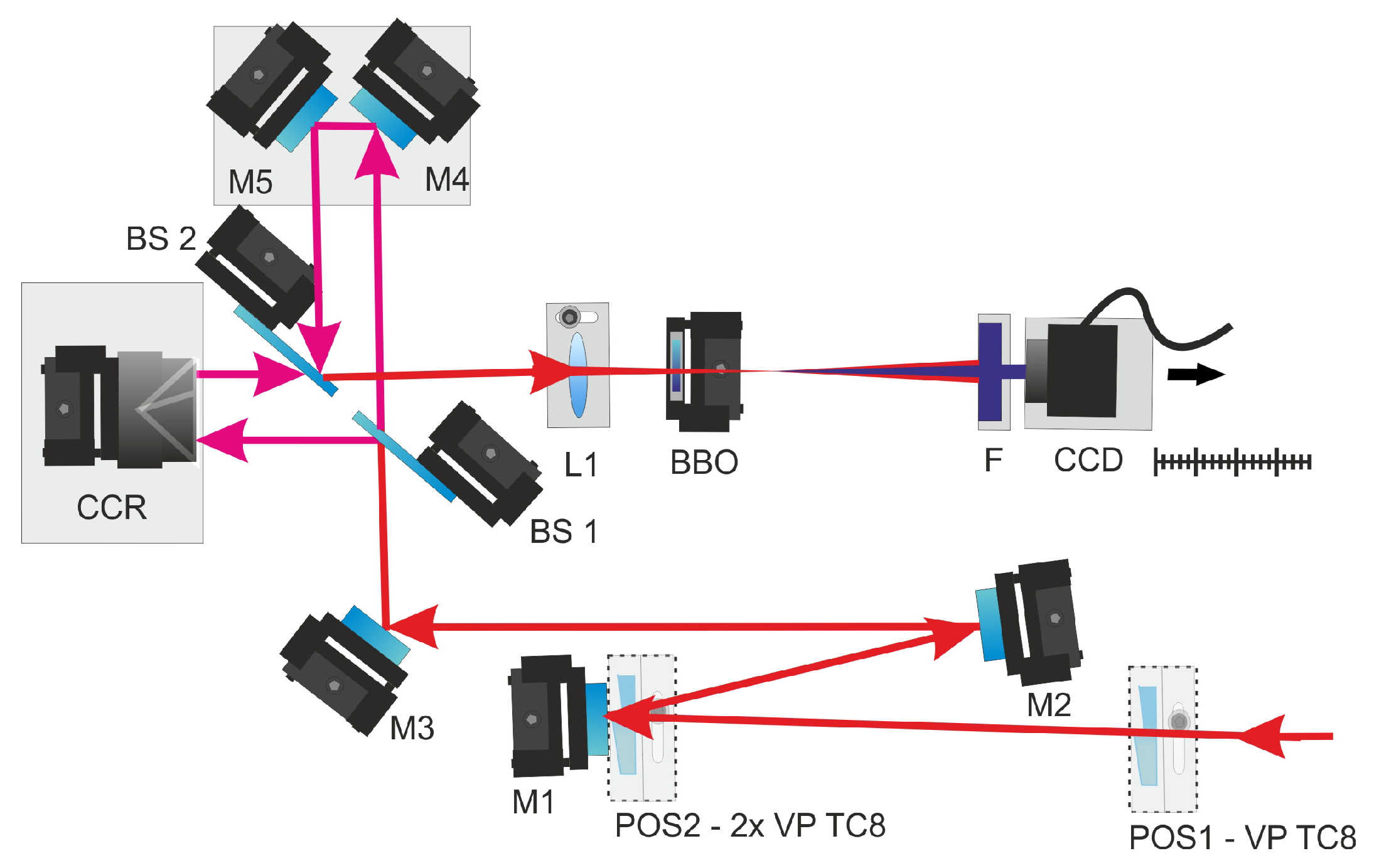 Photonics 12 00119 g001