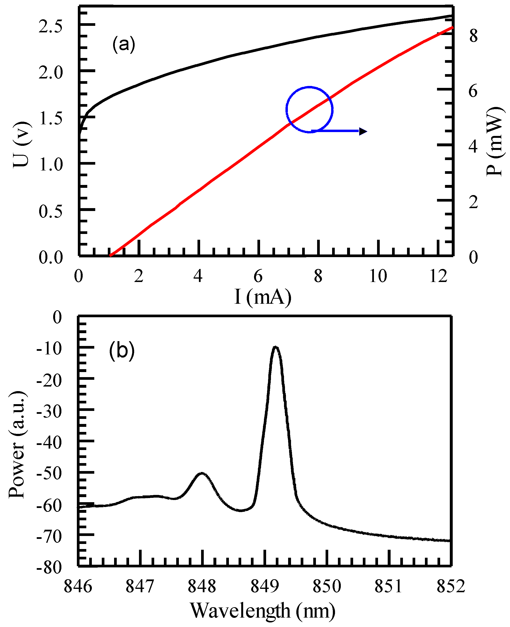 Photonics 12 00147 g002
