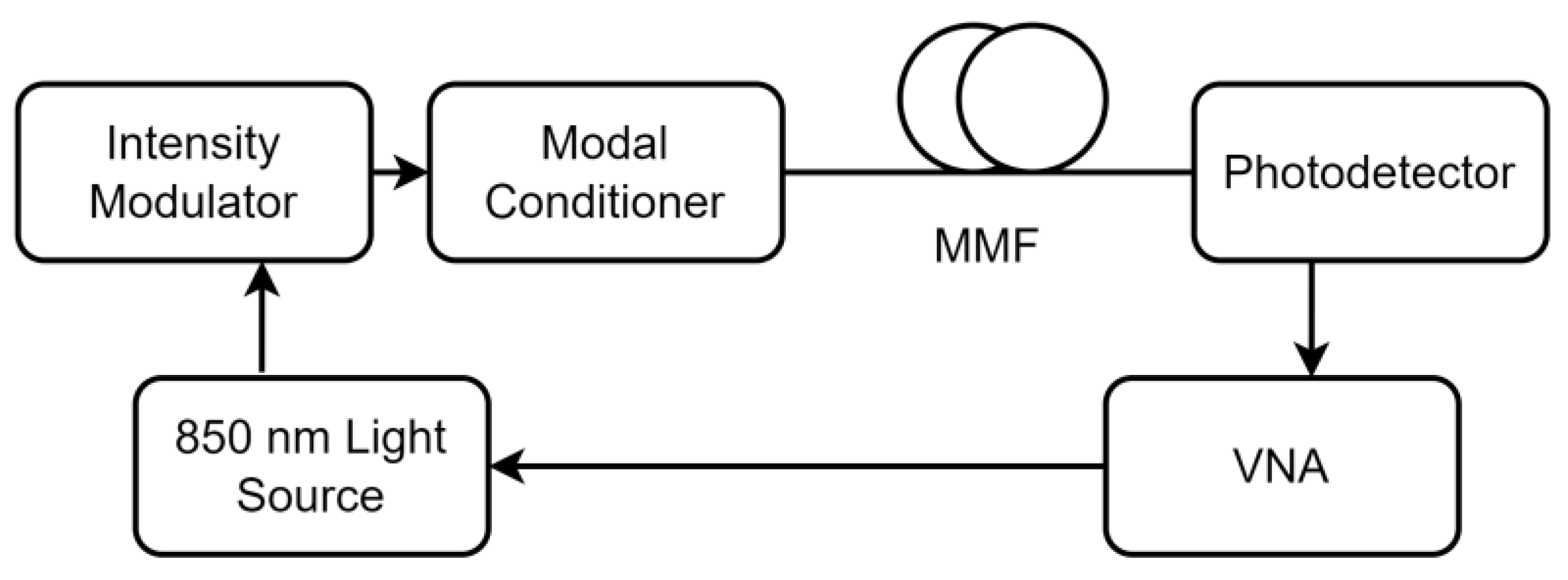 Photonics 12 00147 g004