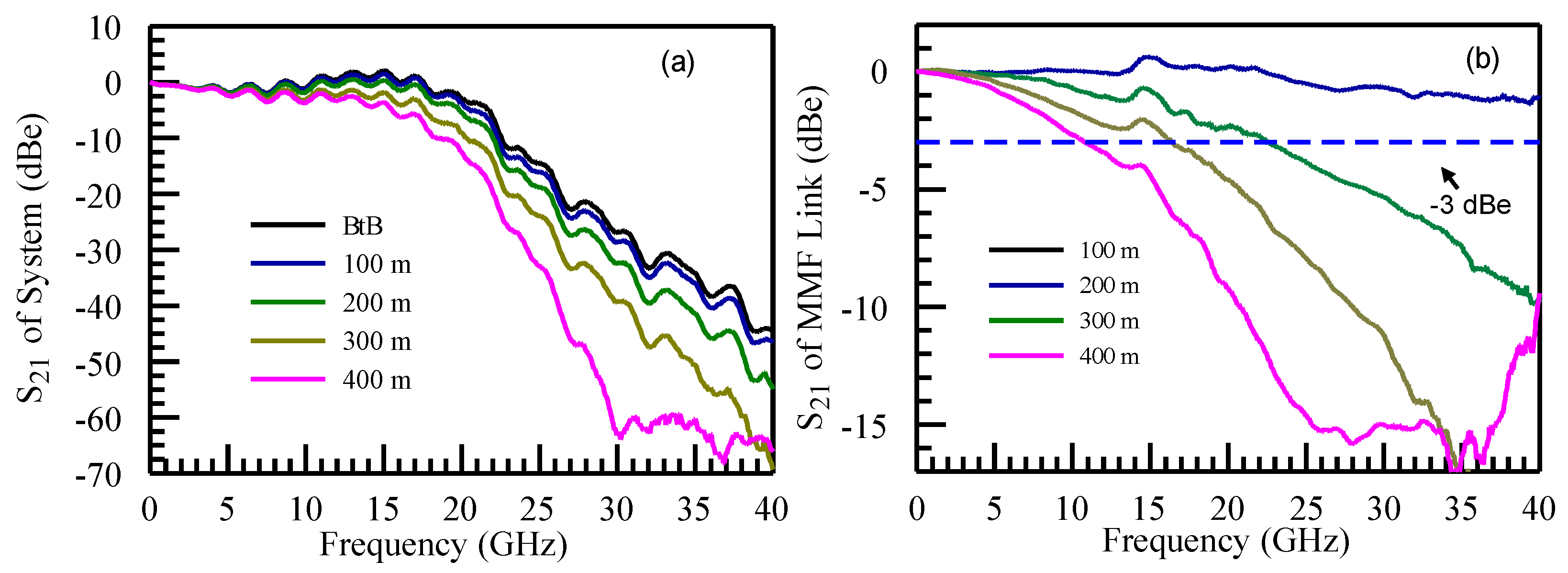 Photonics 12 00147 g006
