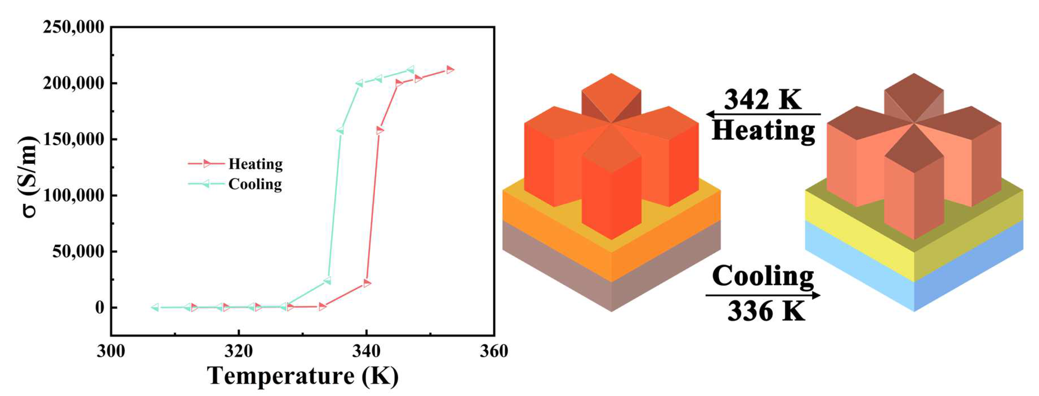 Photonics 12 00148 g002