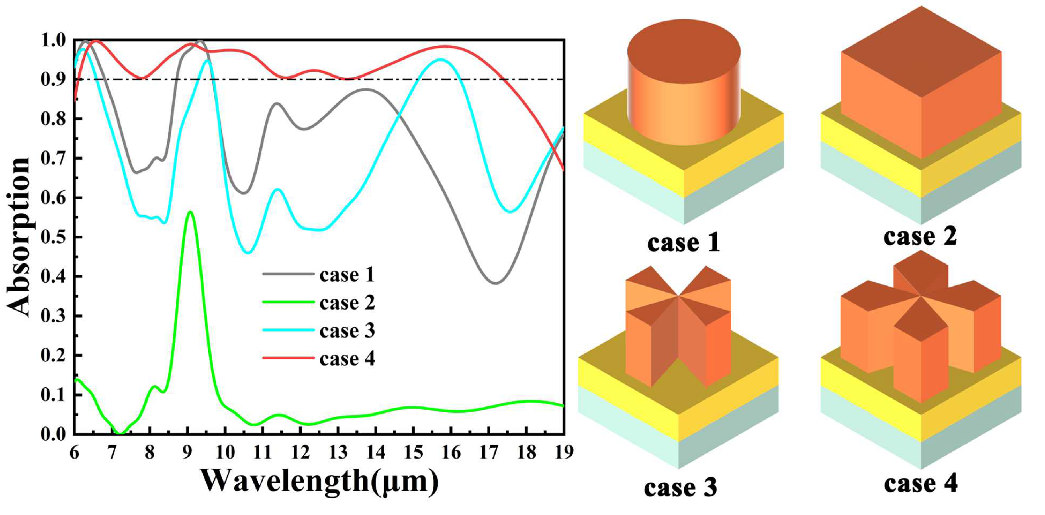Photonics 12 00148 g010