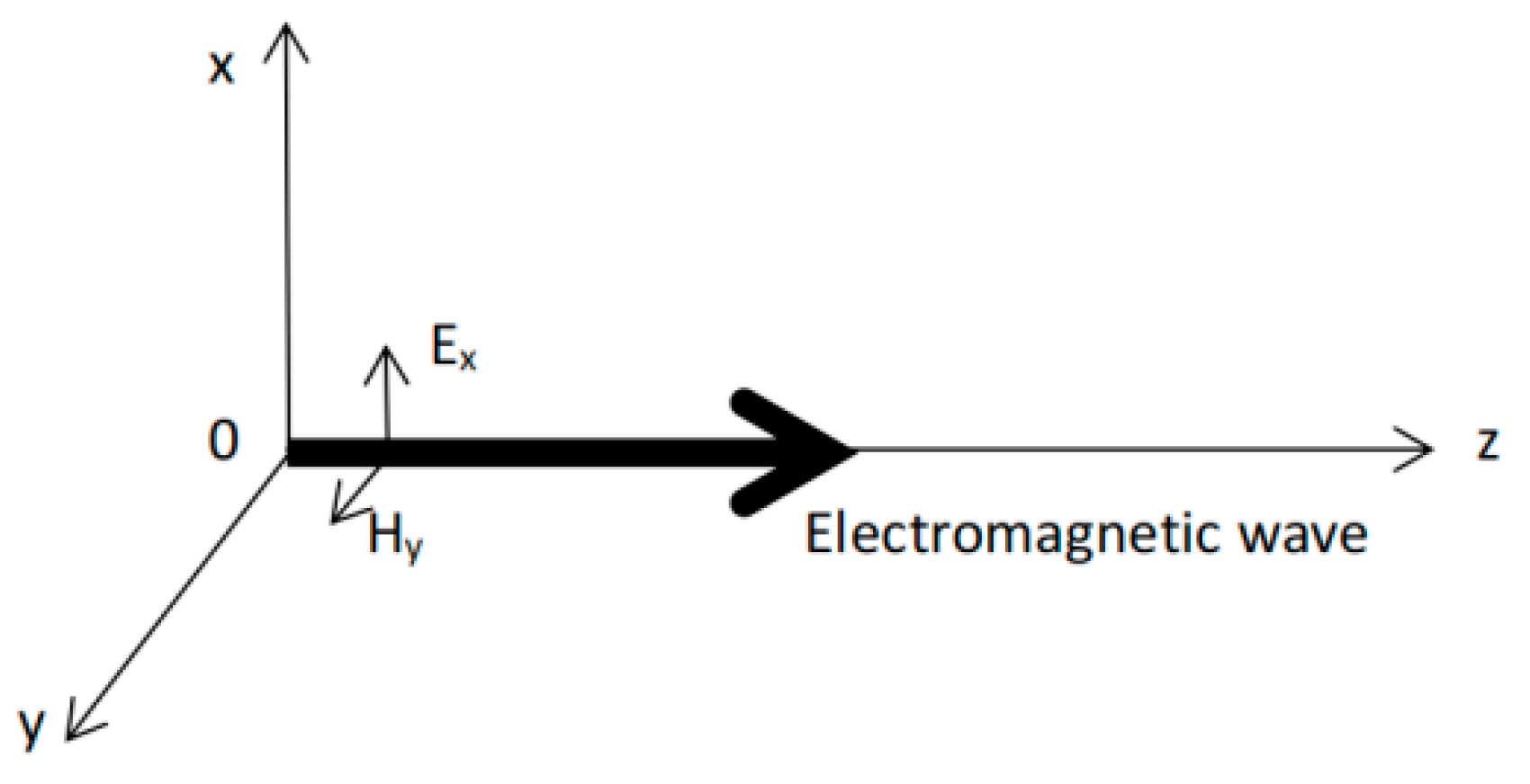 Photonics 12 00165 g001 Photonics 12 00165 g001