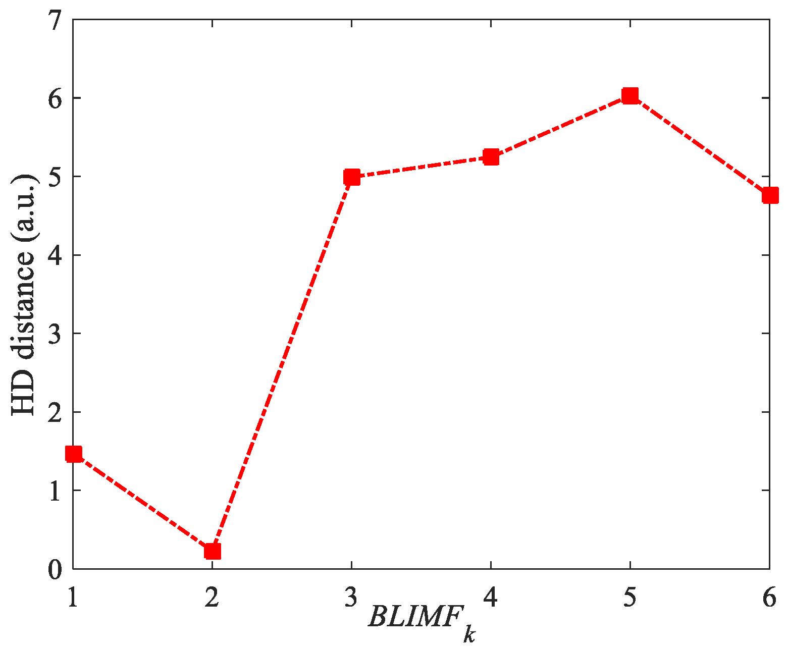 Photonics 12 00178 g003