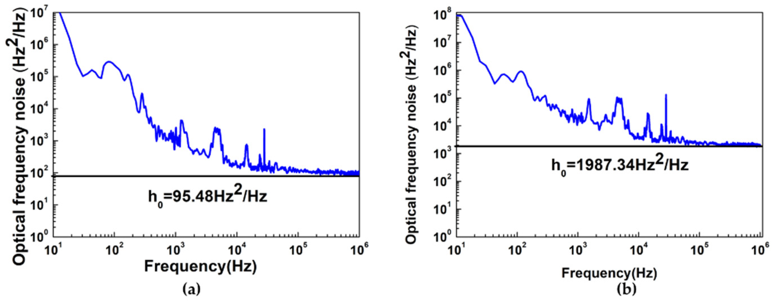 Photonics 12 00193 g008