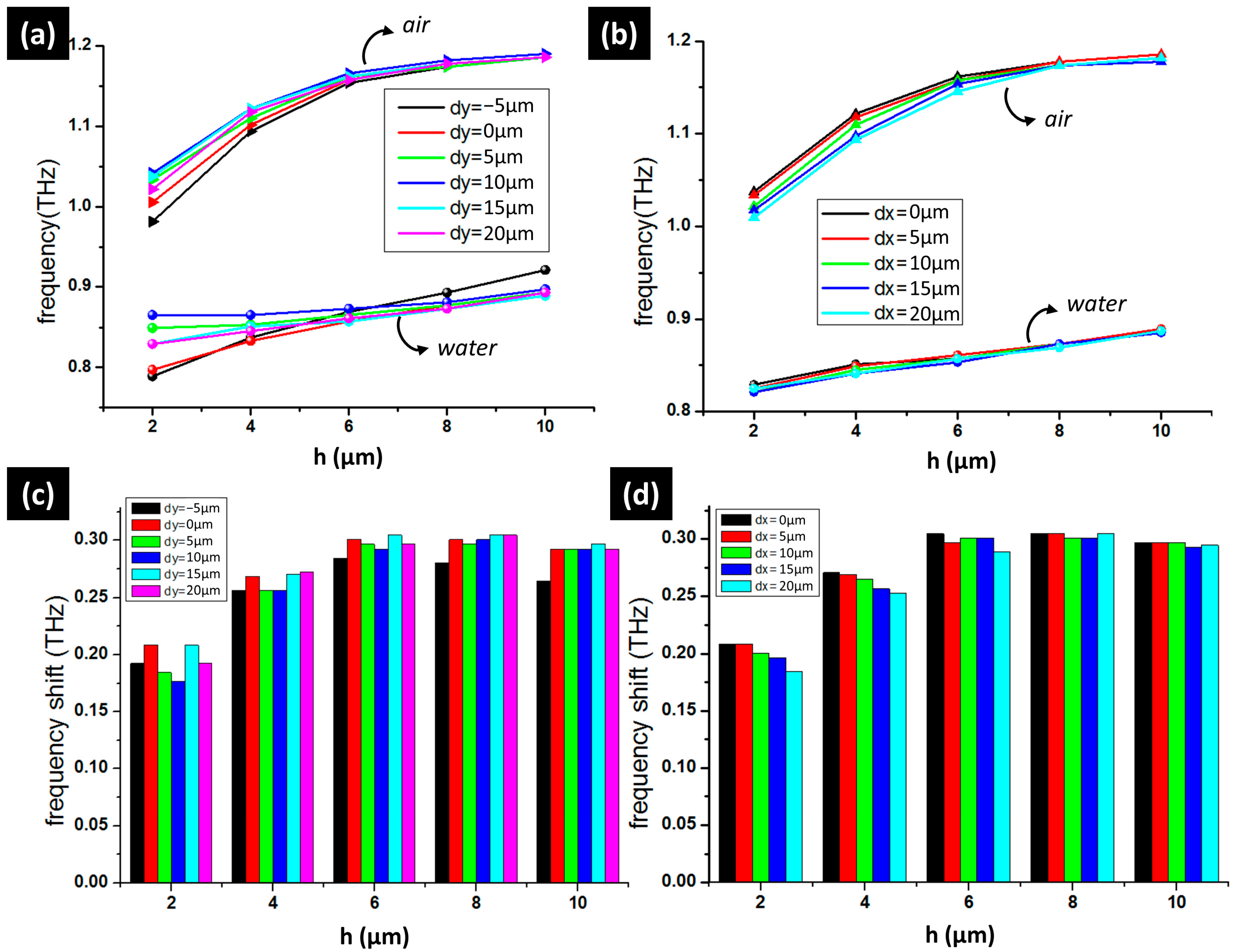 Photonics 12 00194 g004