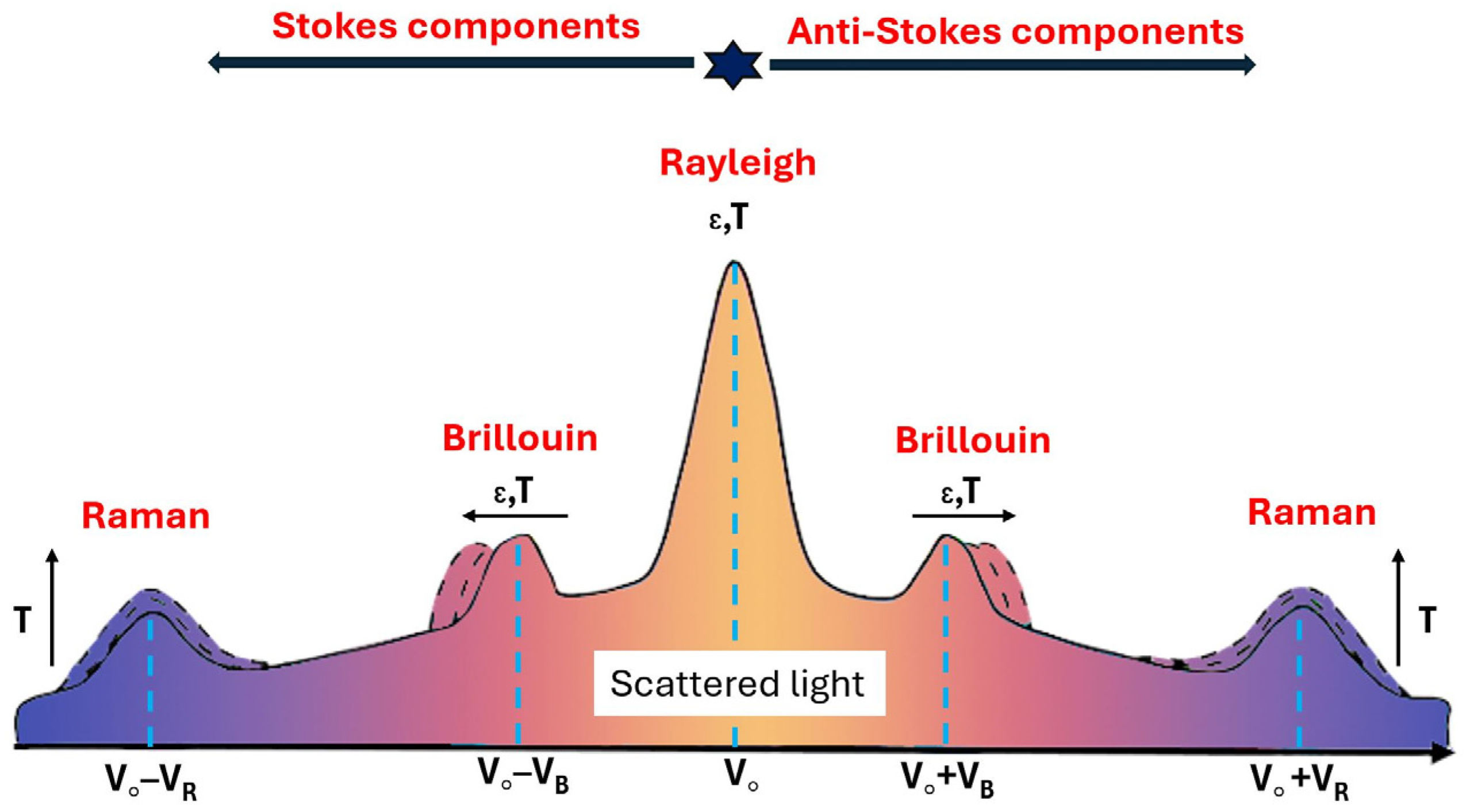 Photonics 12 00196 g001 Photonics 12 00196 g001