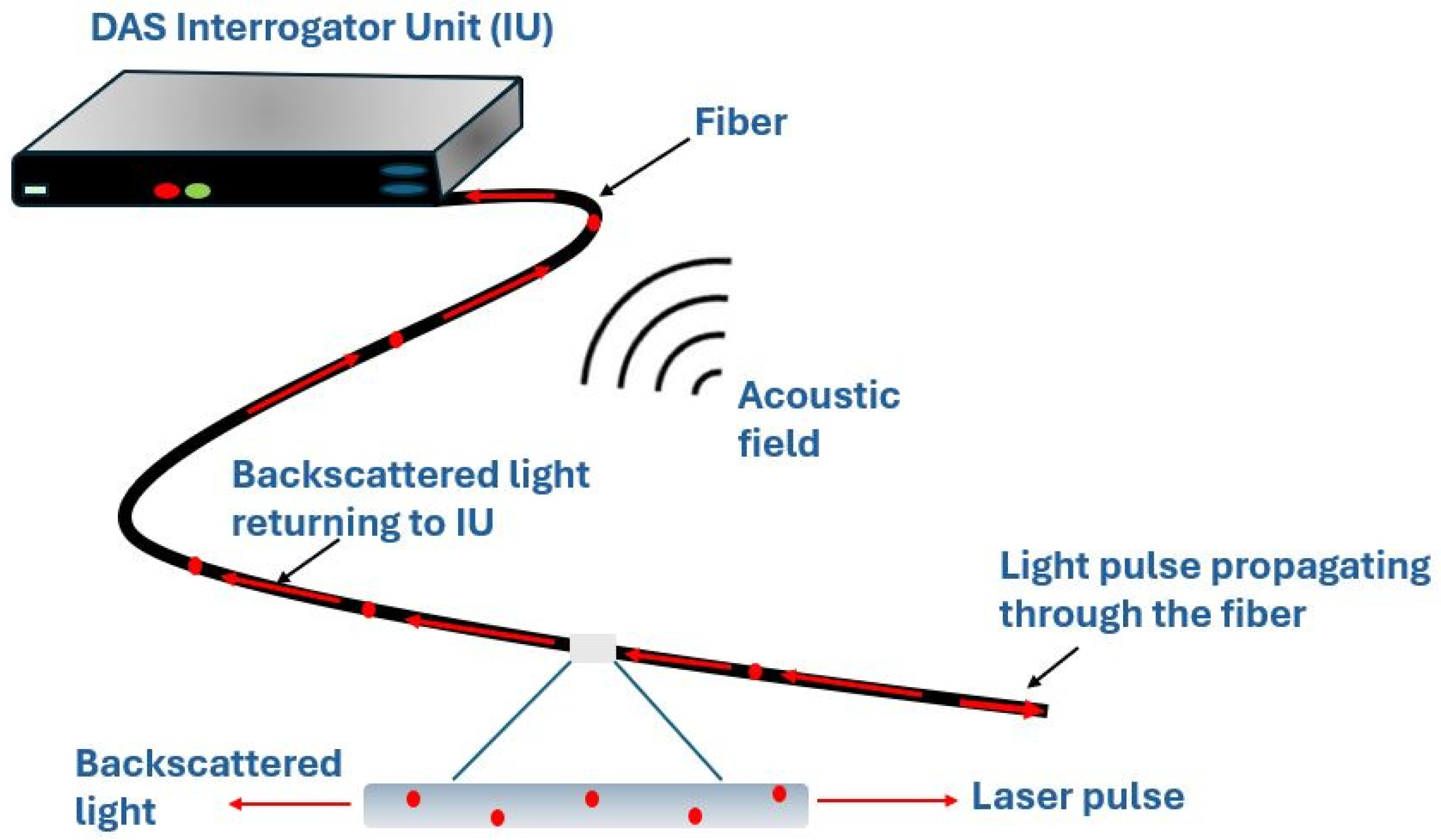 Photonics 12 00196 g002 Photonics 12 00196 g002