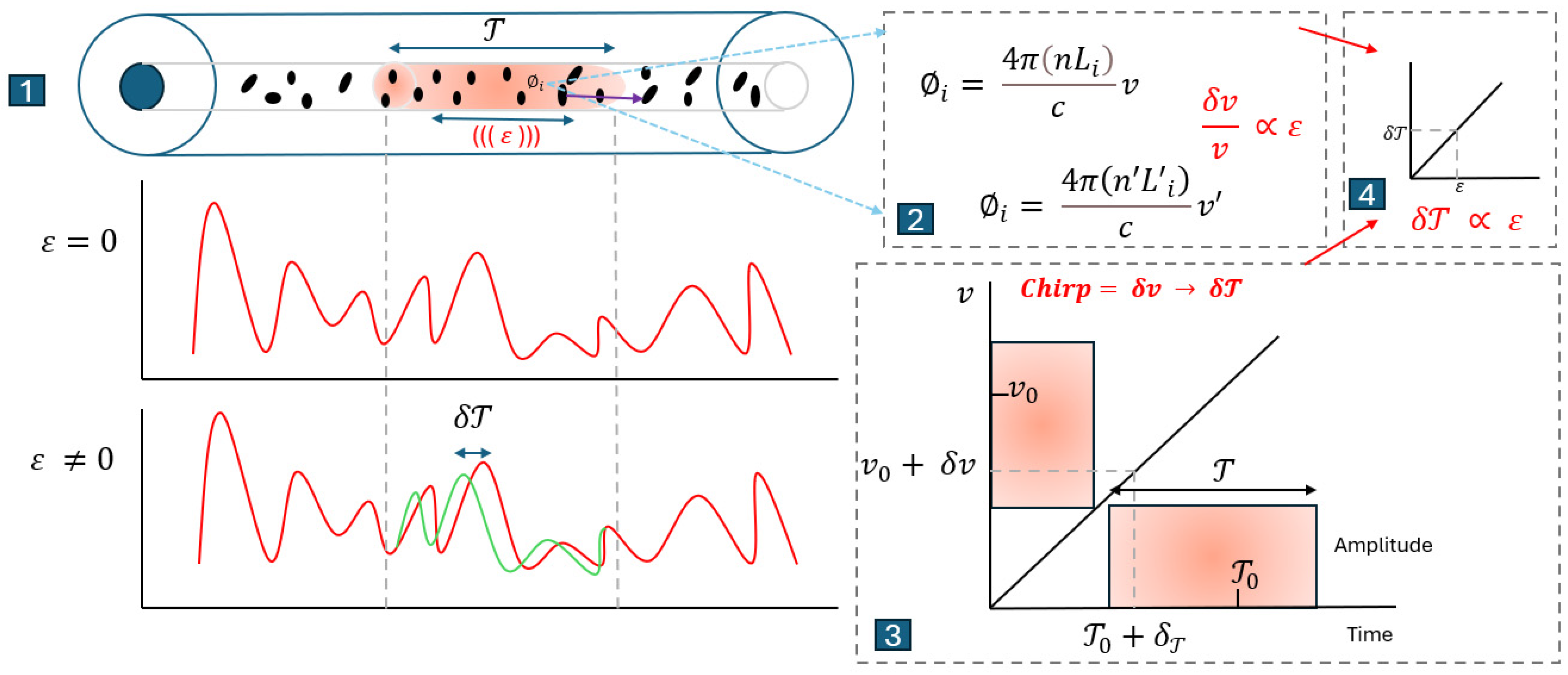 Photonics 12 00196 g009 Photonics 12 00196 g009