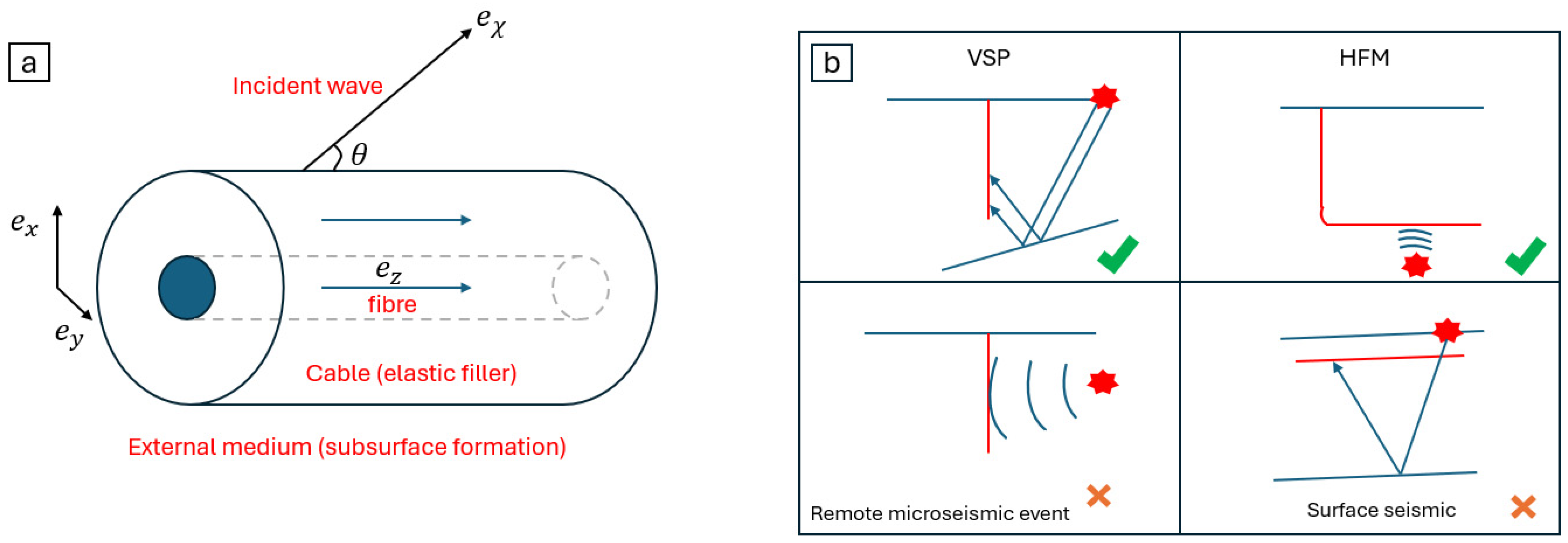 Photonics 12 00196 g013 Photonics 12 00196 g013