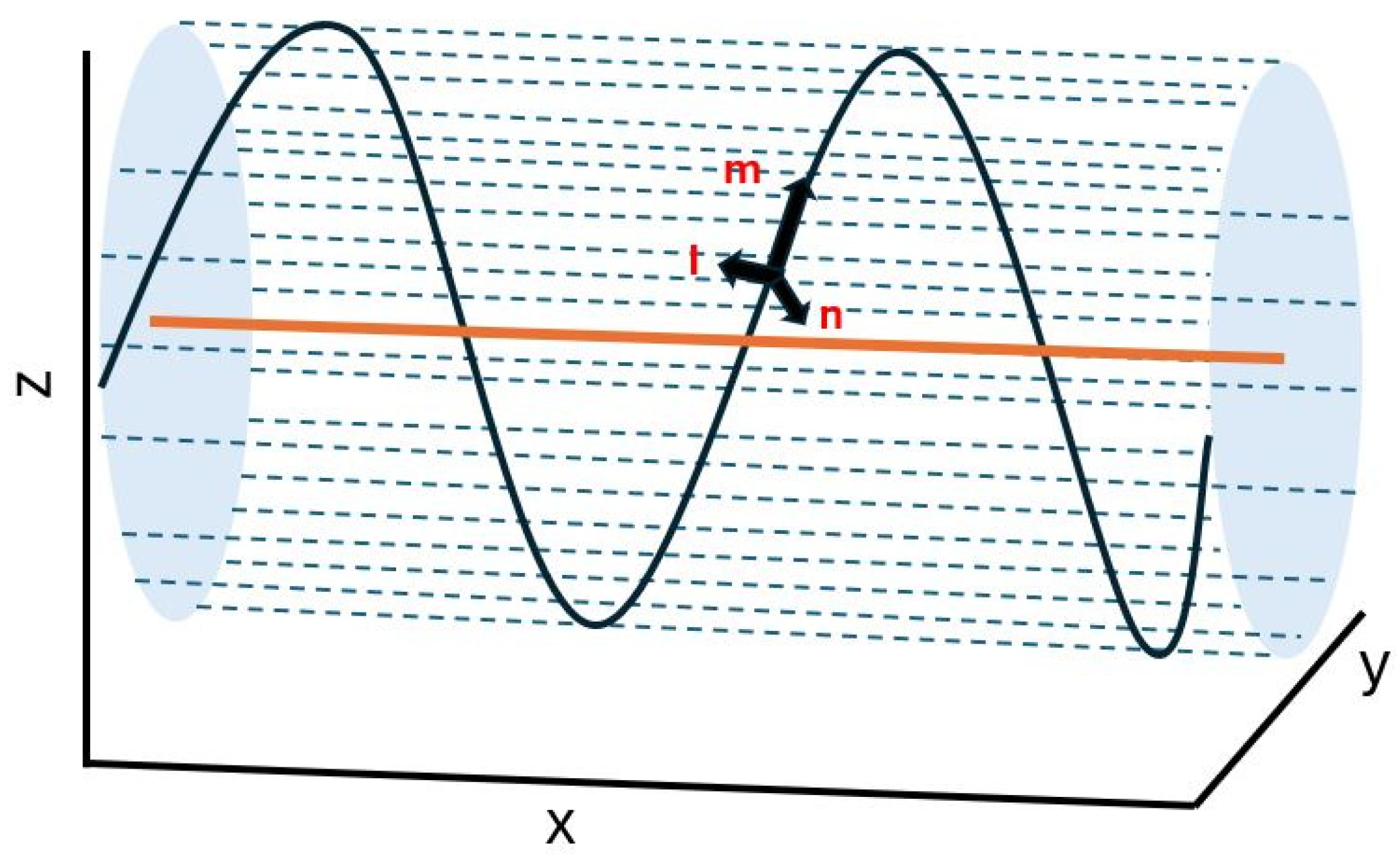 Photonics 12 00196 g014 Photonics 12 00196 g014