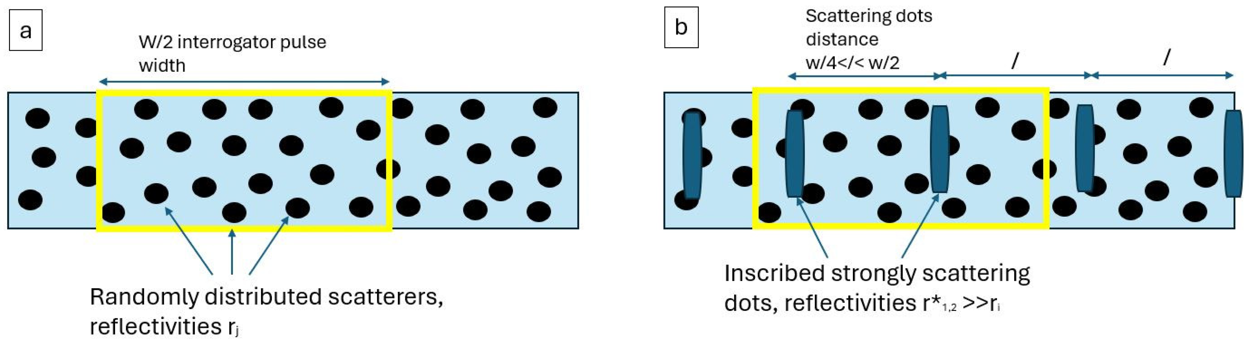 Photonics 12 00196 g017 Photonics 12 00196 g017