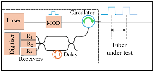 Photonics 12 00196 i002 Photonics 12 00196 i002