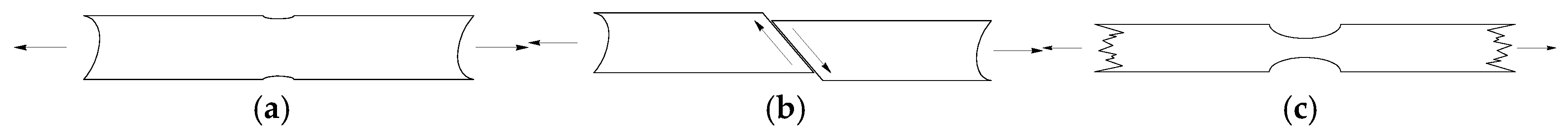 Photonics 12 00207 g002