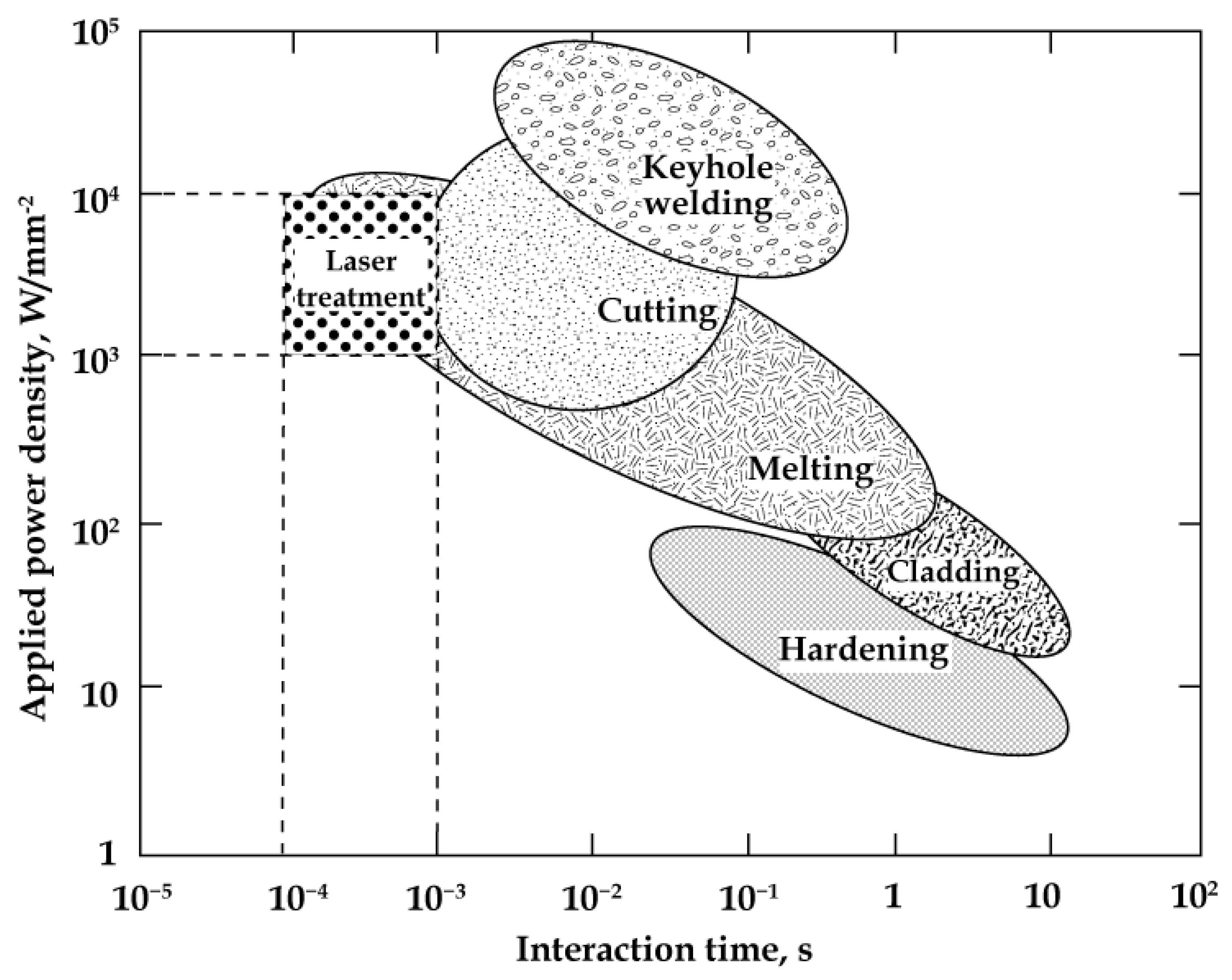 Photonics 12 00207 g006