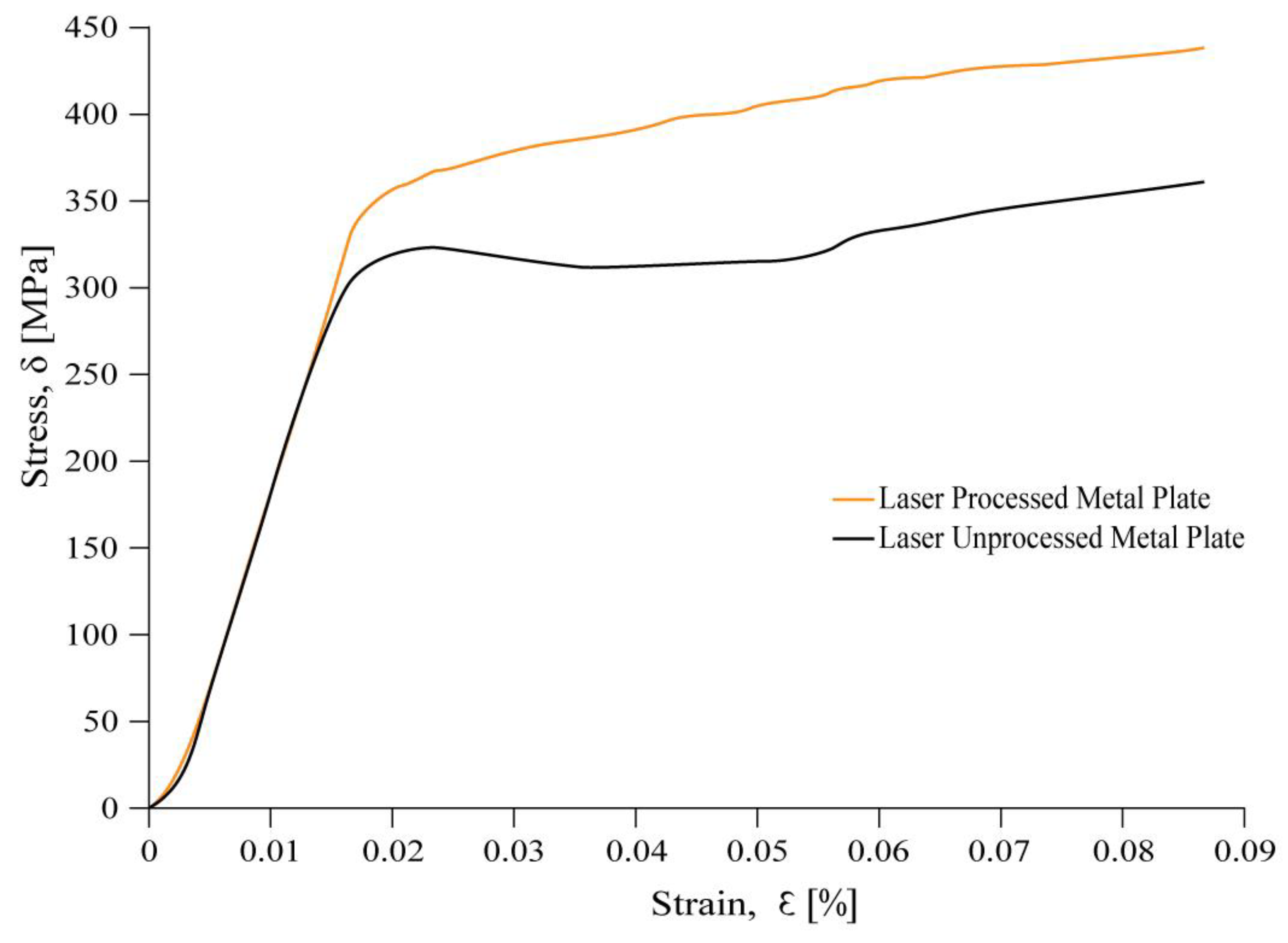 Photonics 12 00207 g011