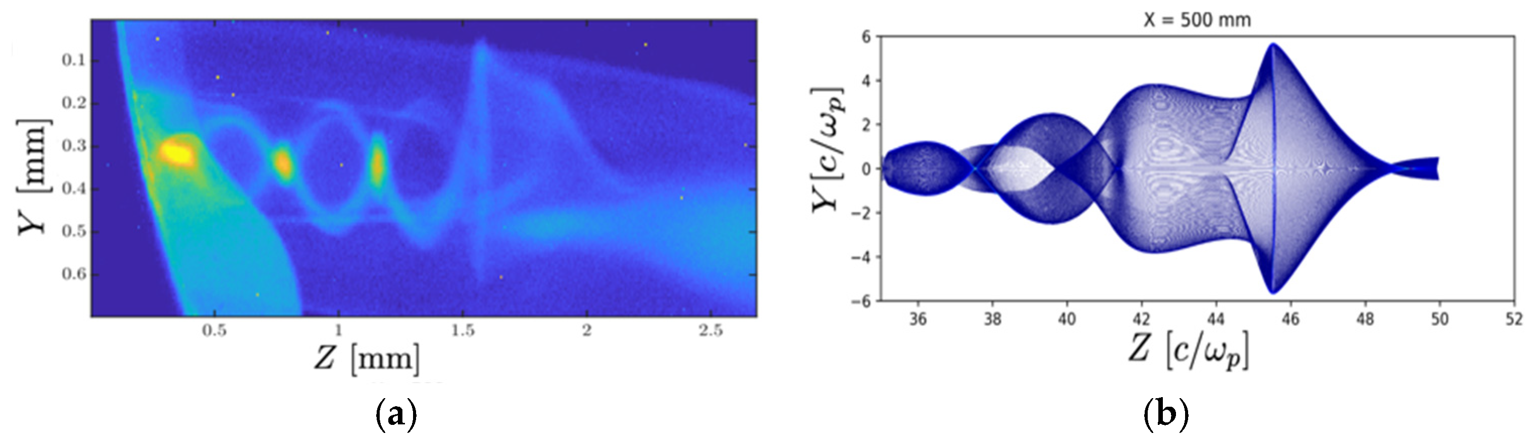 Photonics 12 00221 g004