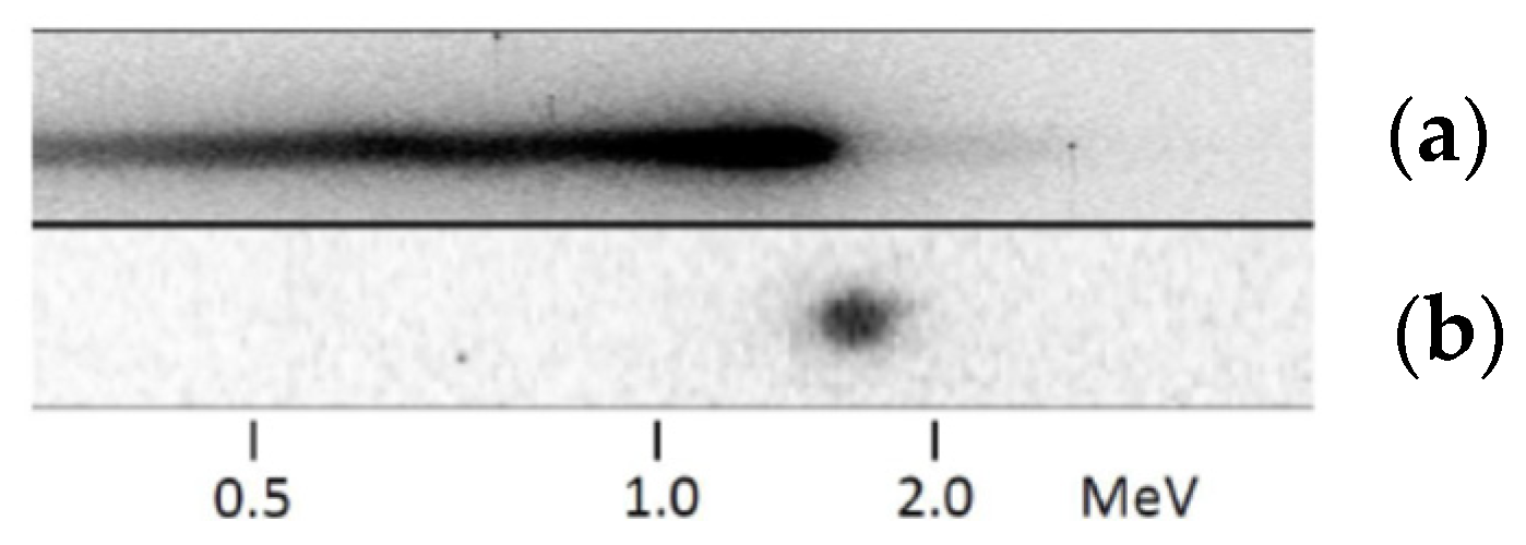 Photonics 12 00221 g008