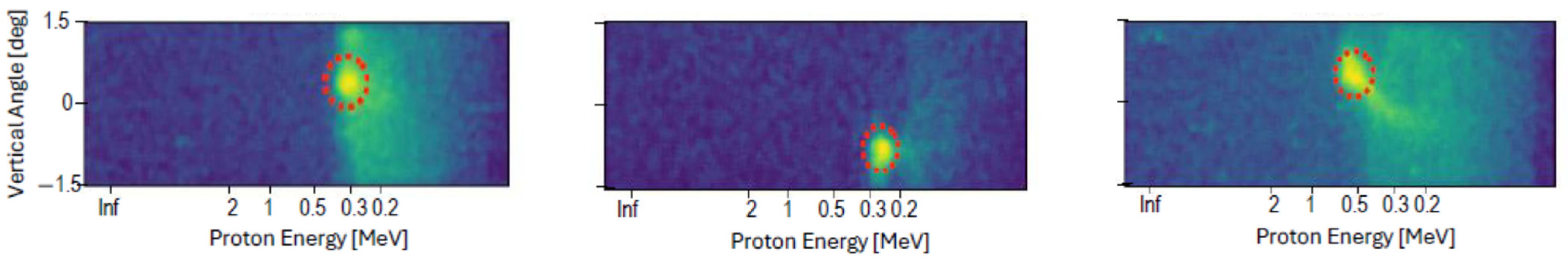 Photonics 12 00221 g009