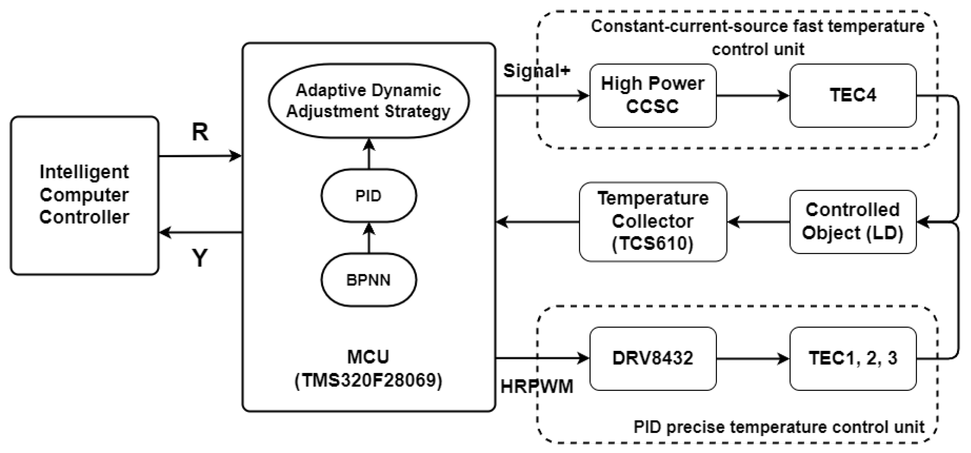 Photonics 12 00241 g003
