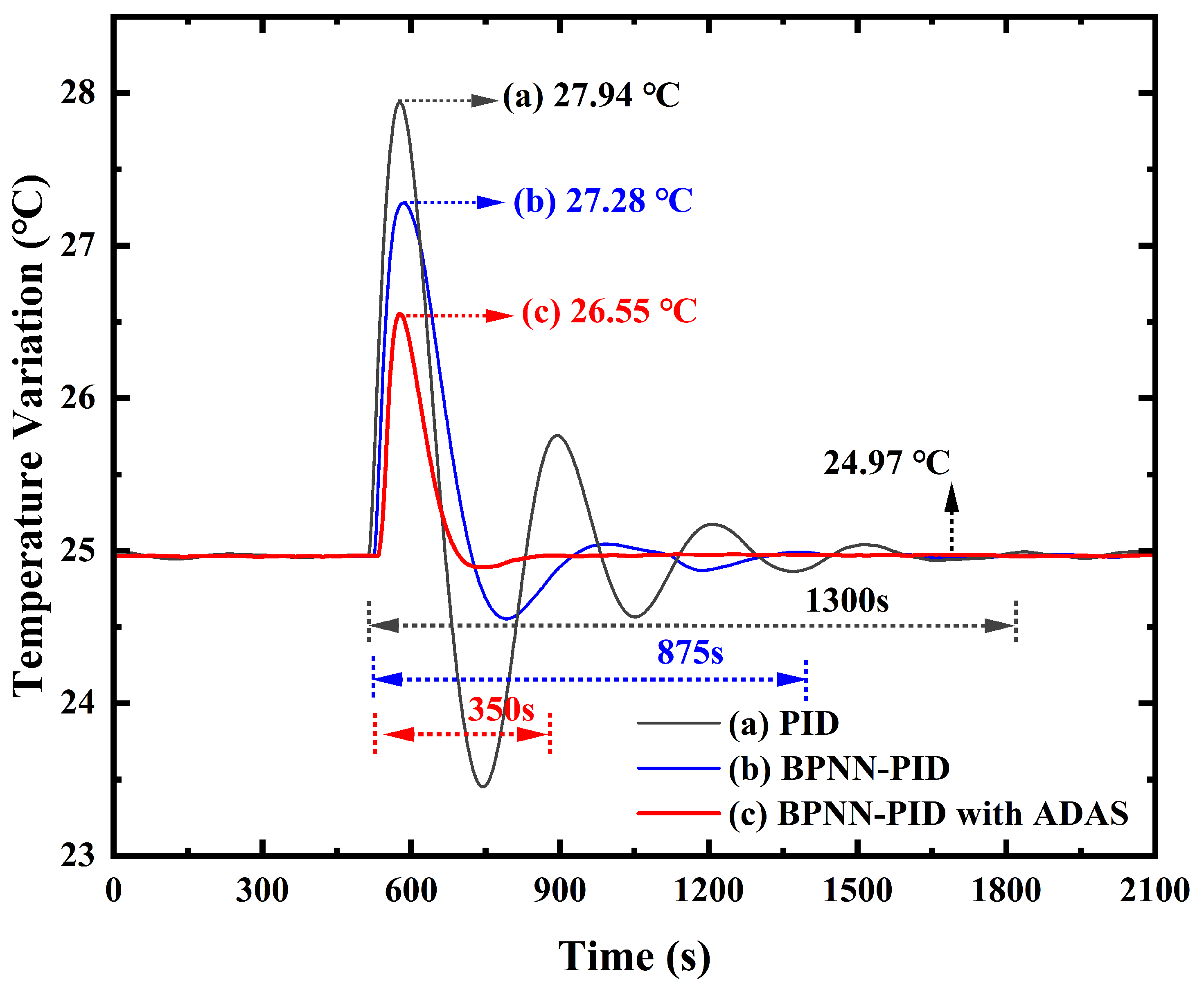 Photonics 12 00241 g006