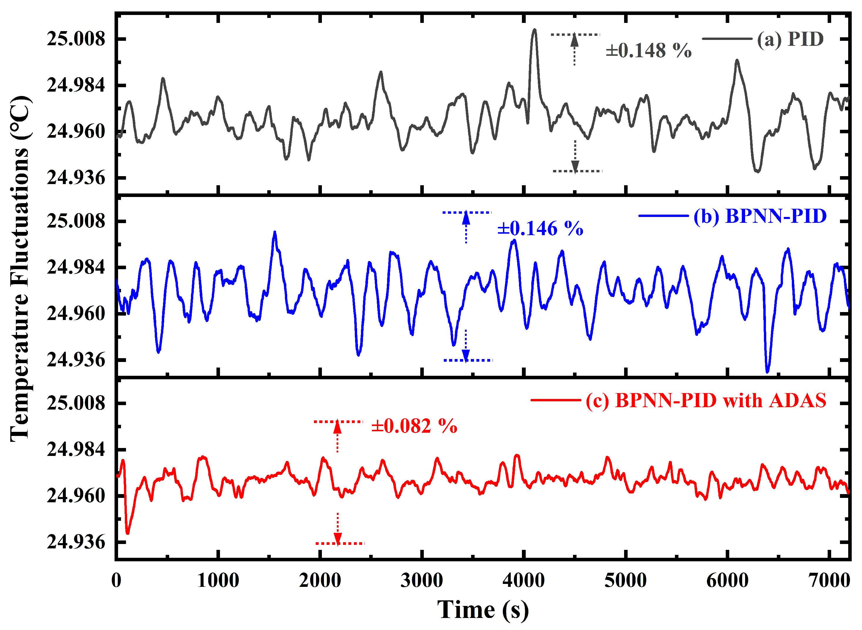 Photonics 12 00241 g007