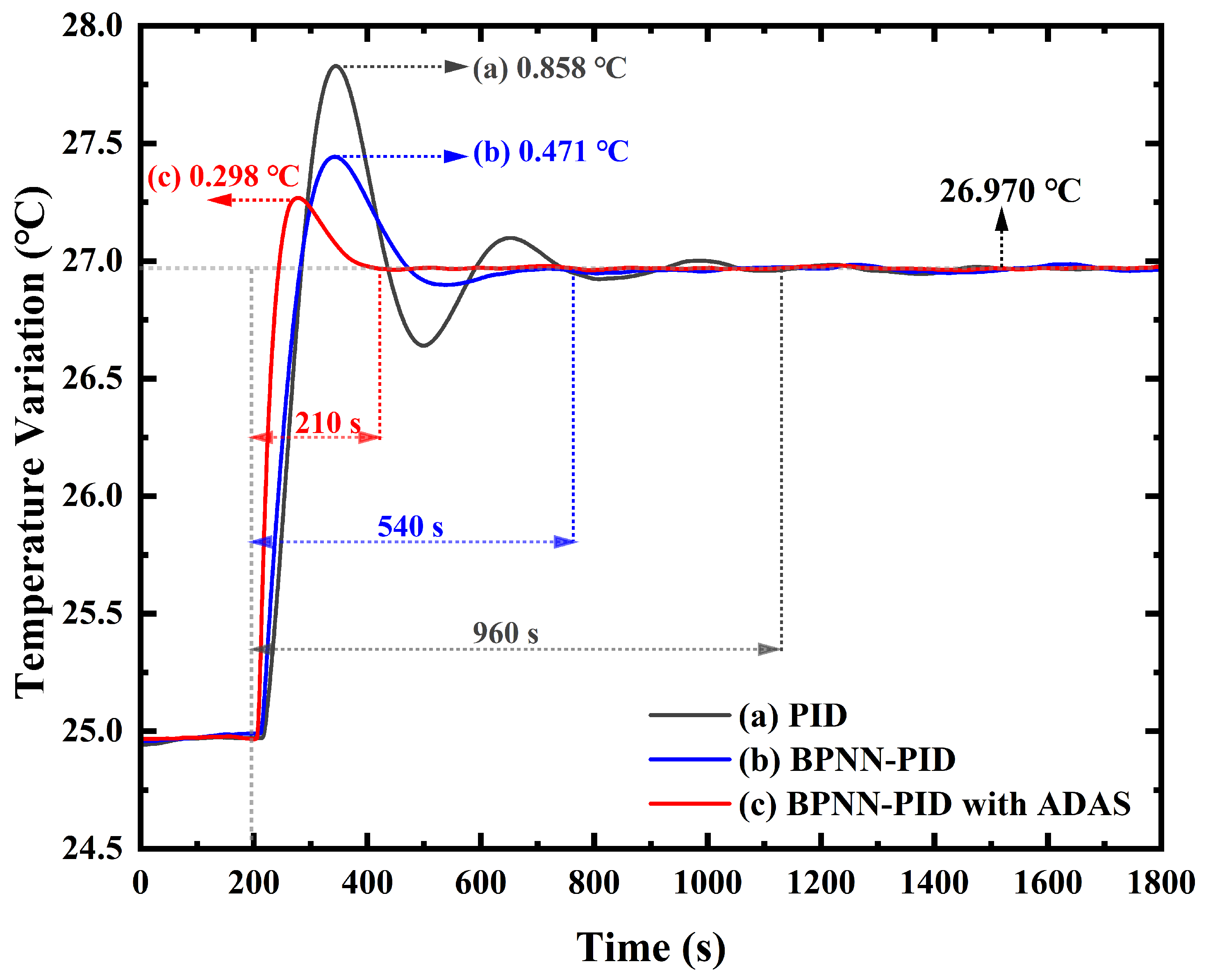 Photonics 12 00241 g008