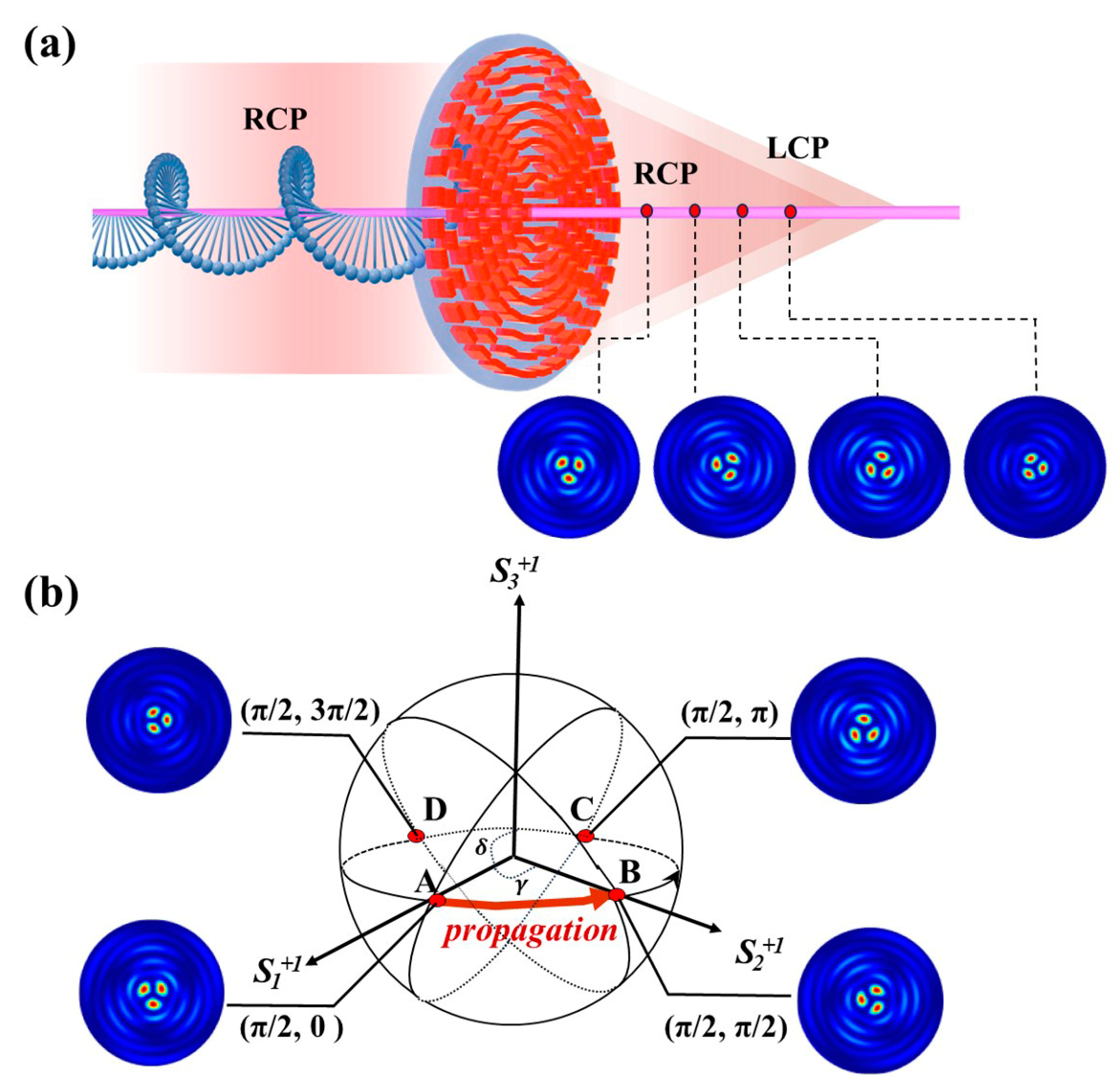Photonics 12 00242 g001