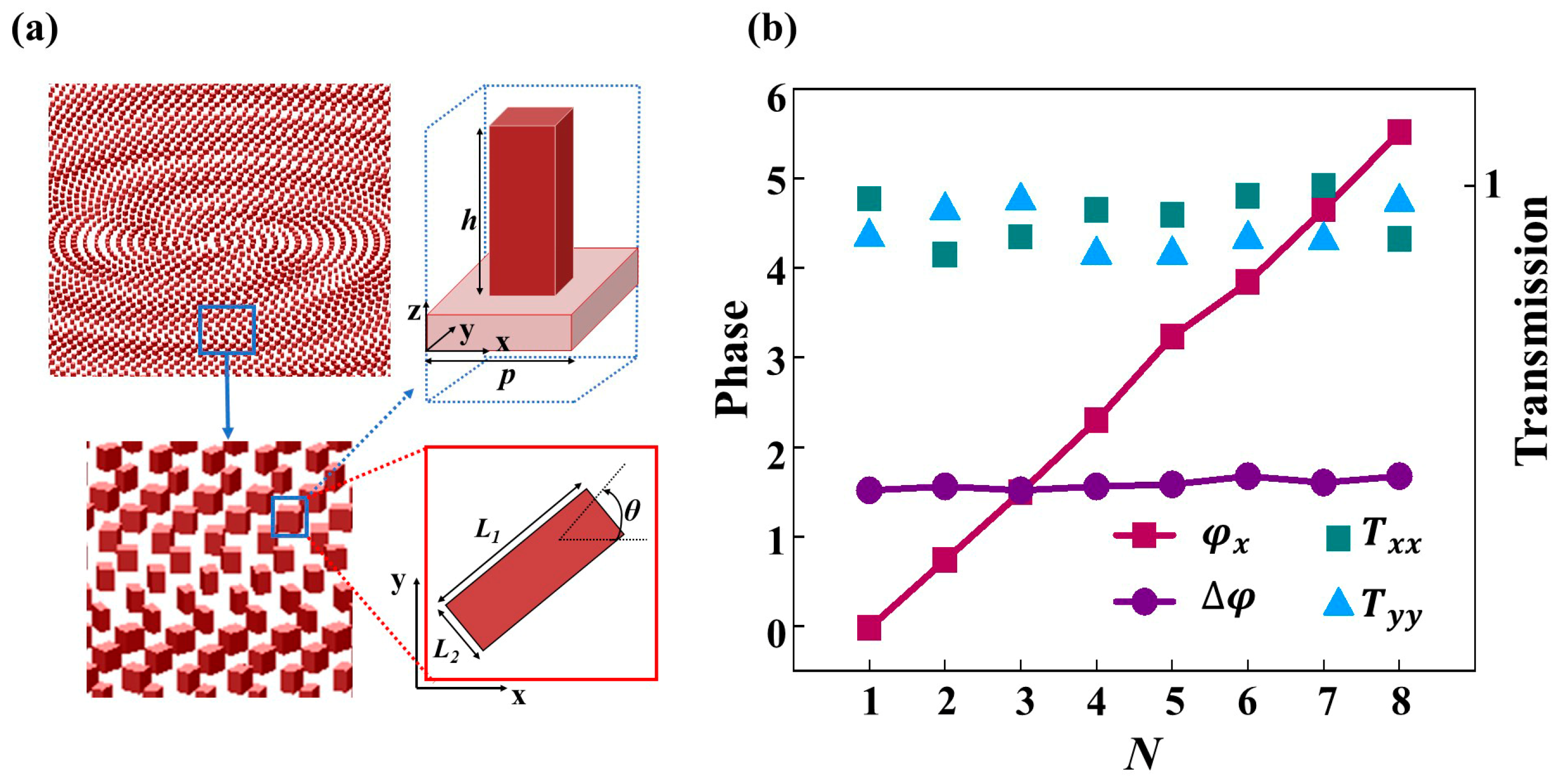 Photonics 12 00242 g003