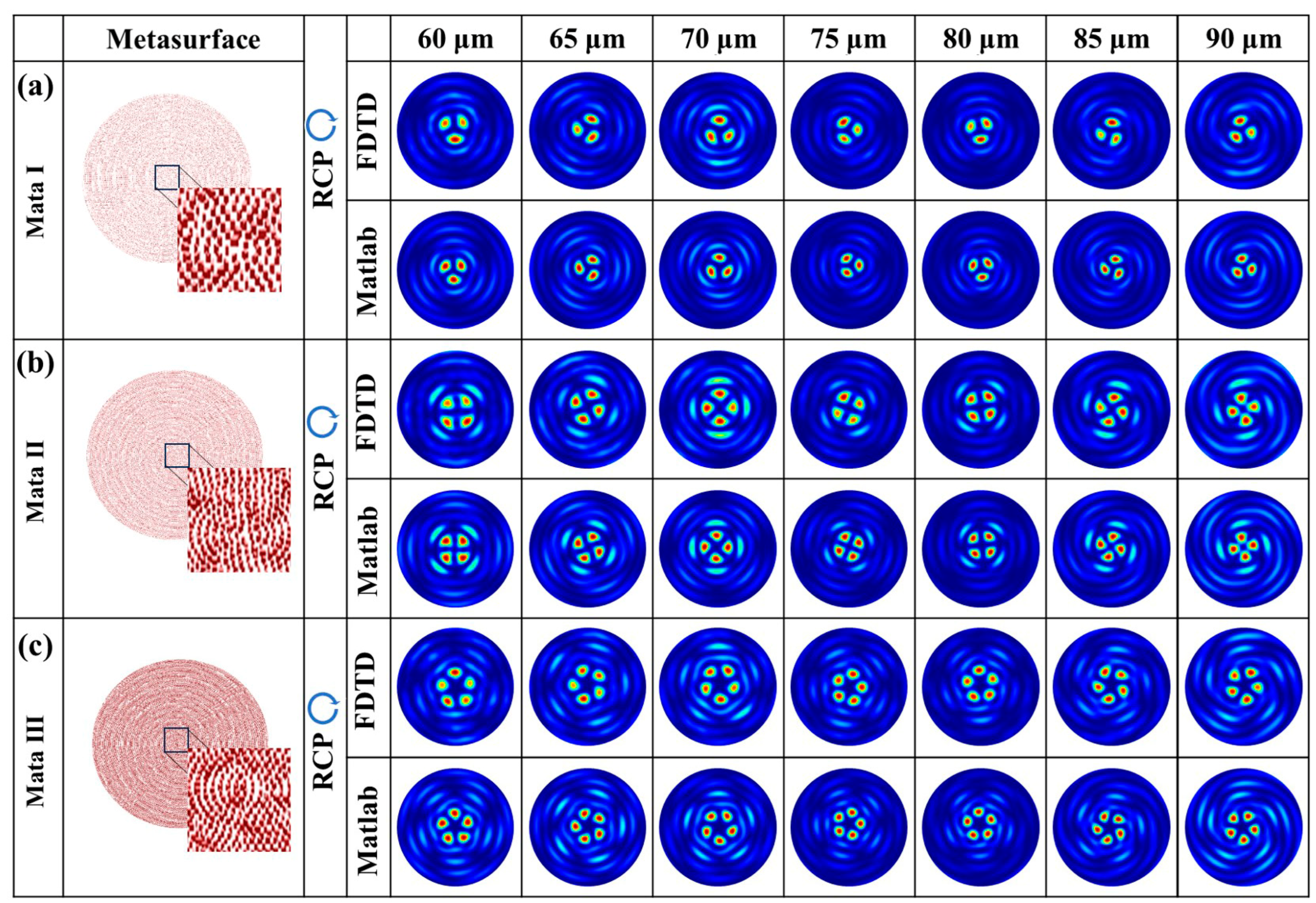 Photonics 12 00242 g004