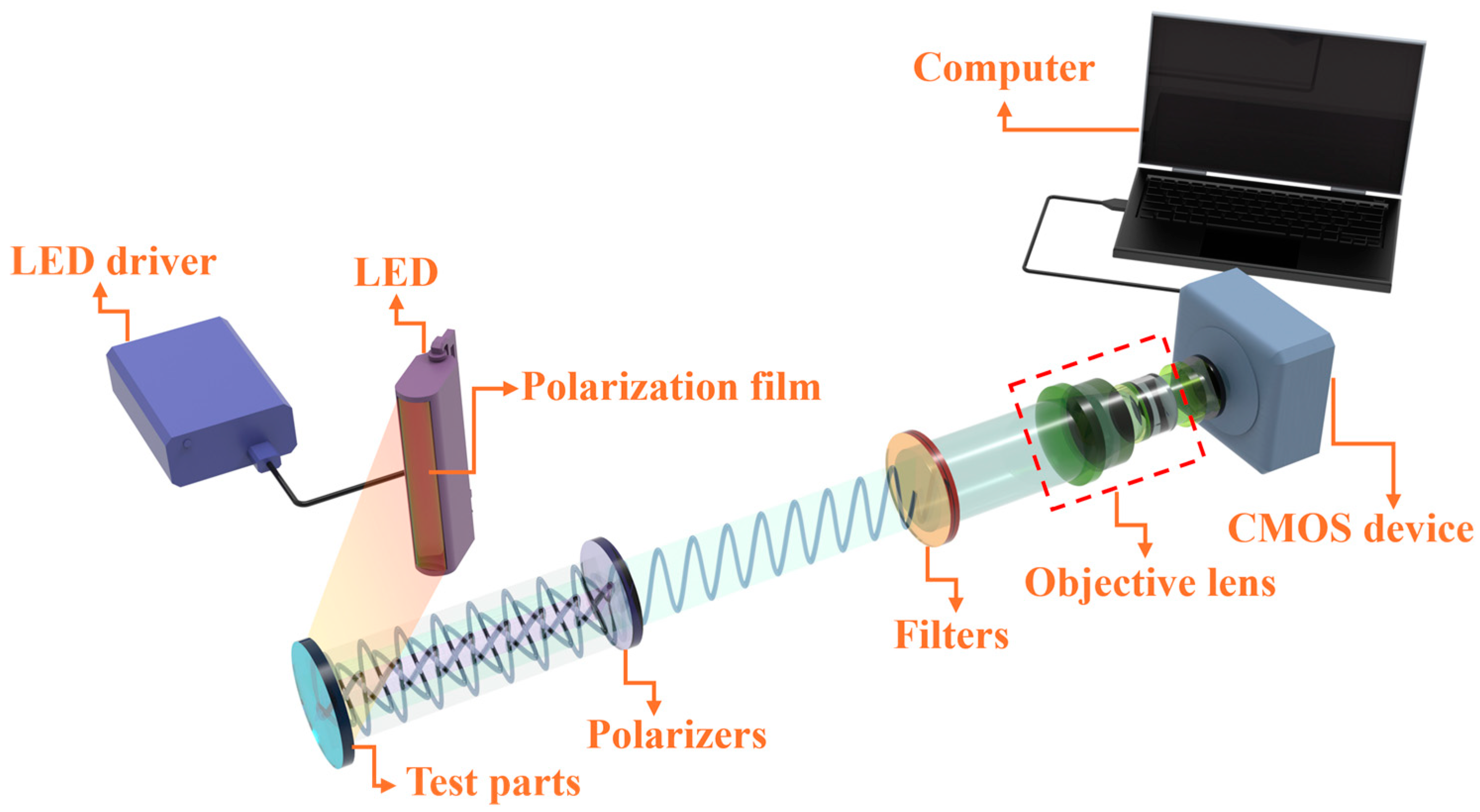 Photonics 12 00243 g001