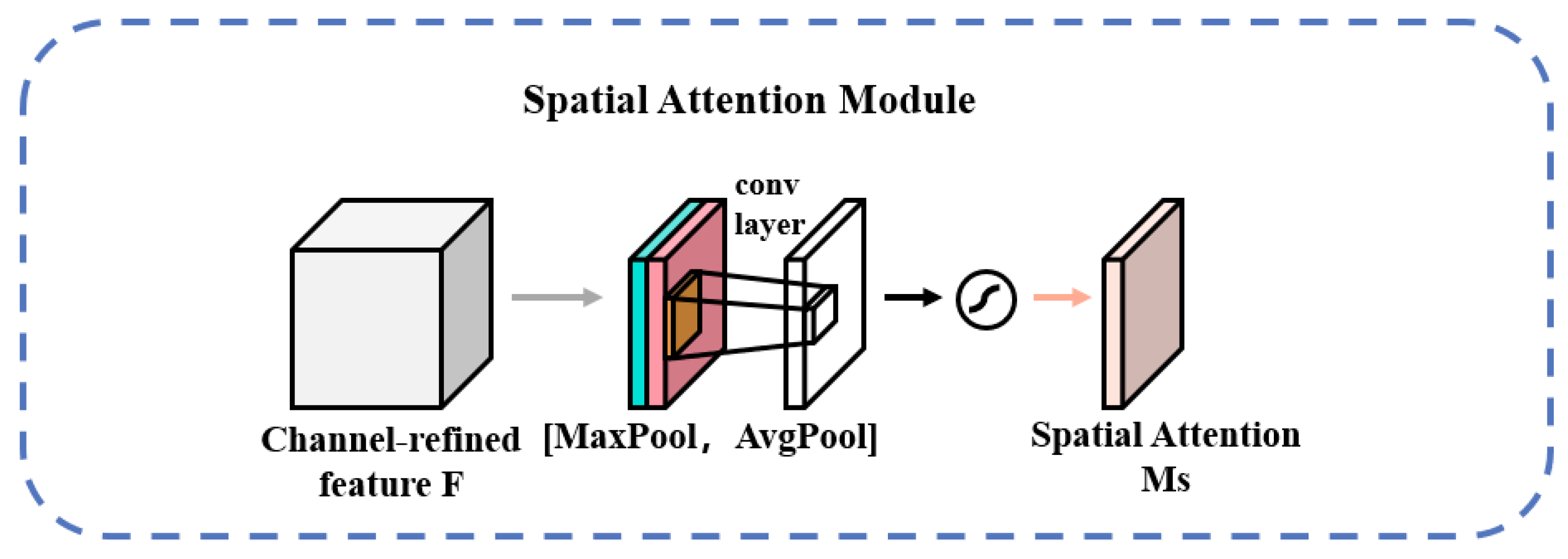 Photonics 12 00243 g006