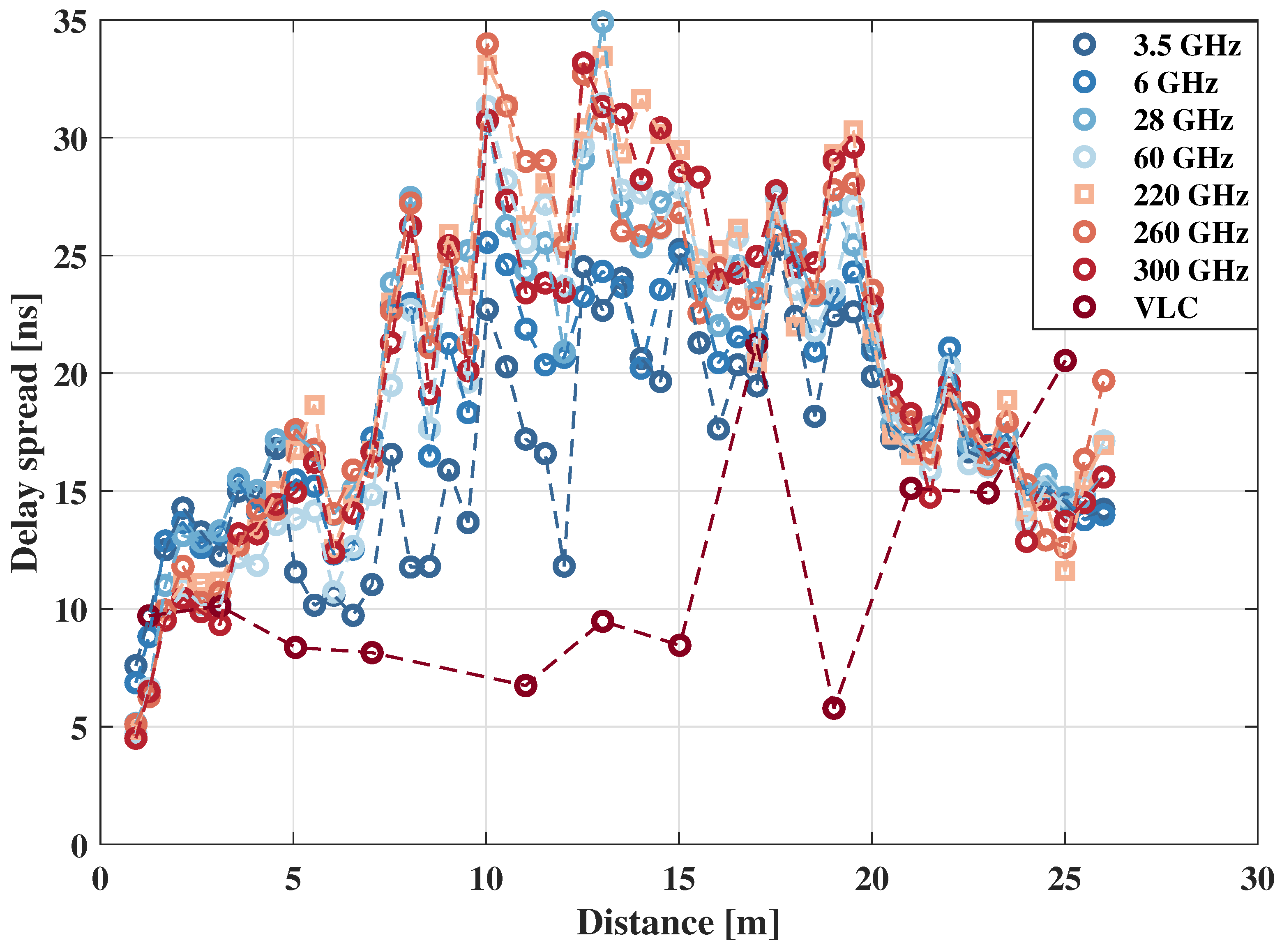 Photonics 12 00257 g005