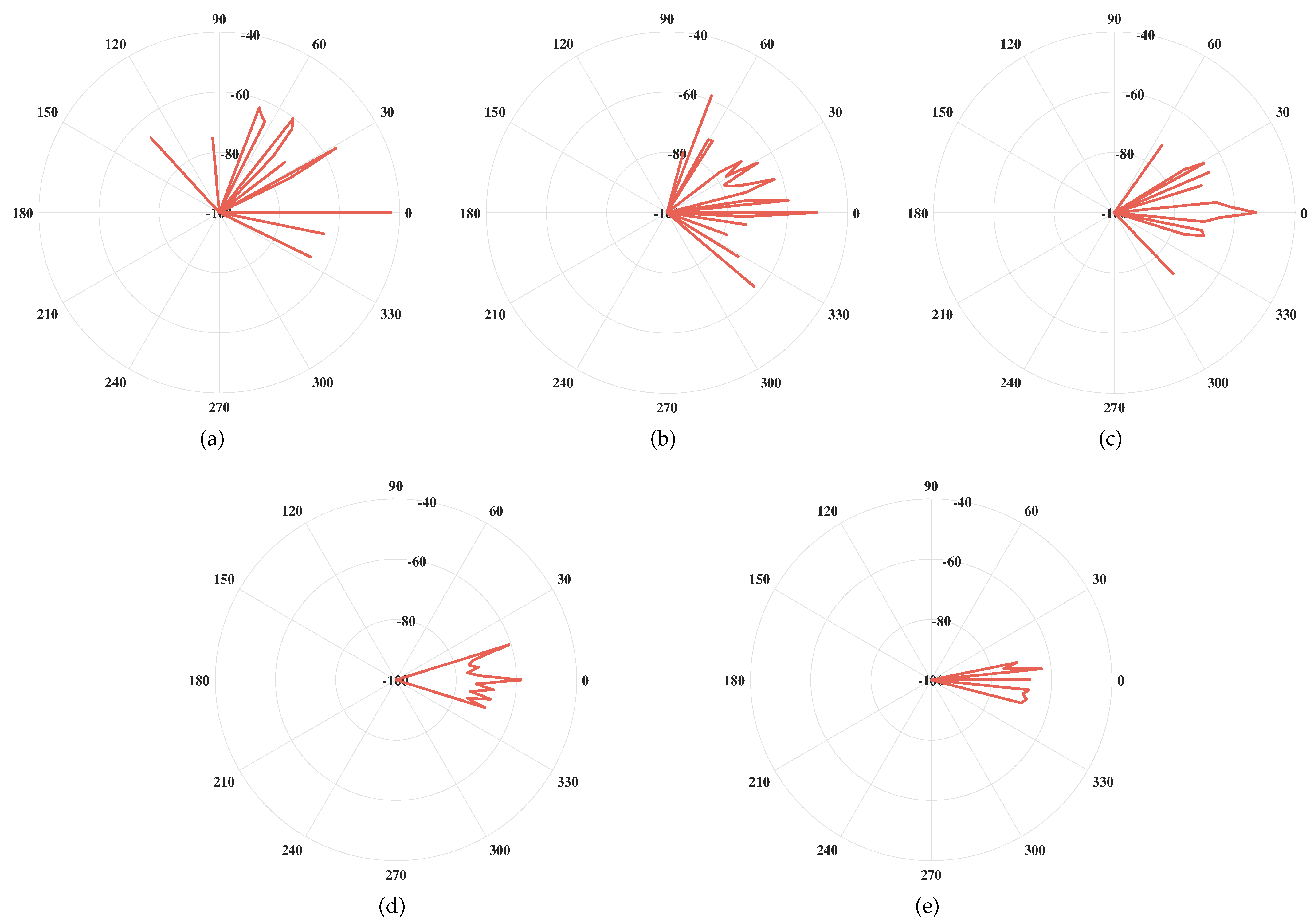Photonics 12 00257 g008