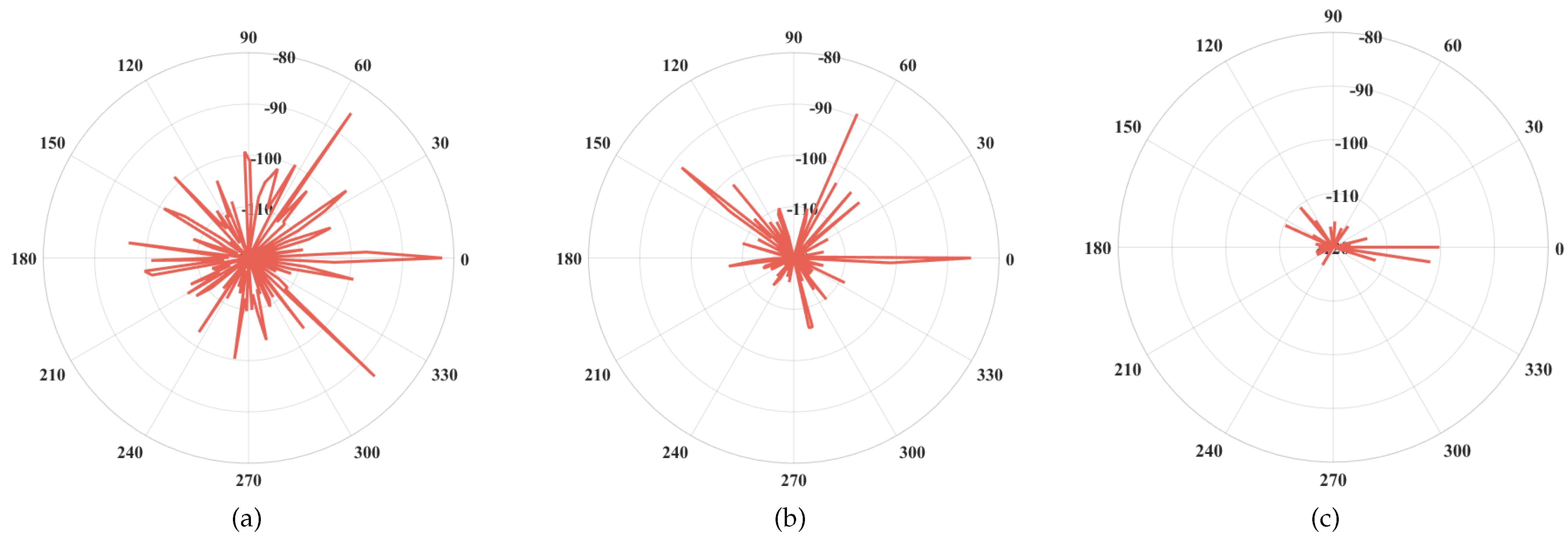 Photonics 12 00257 g009