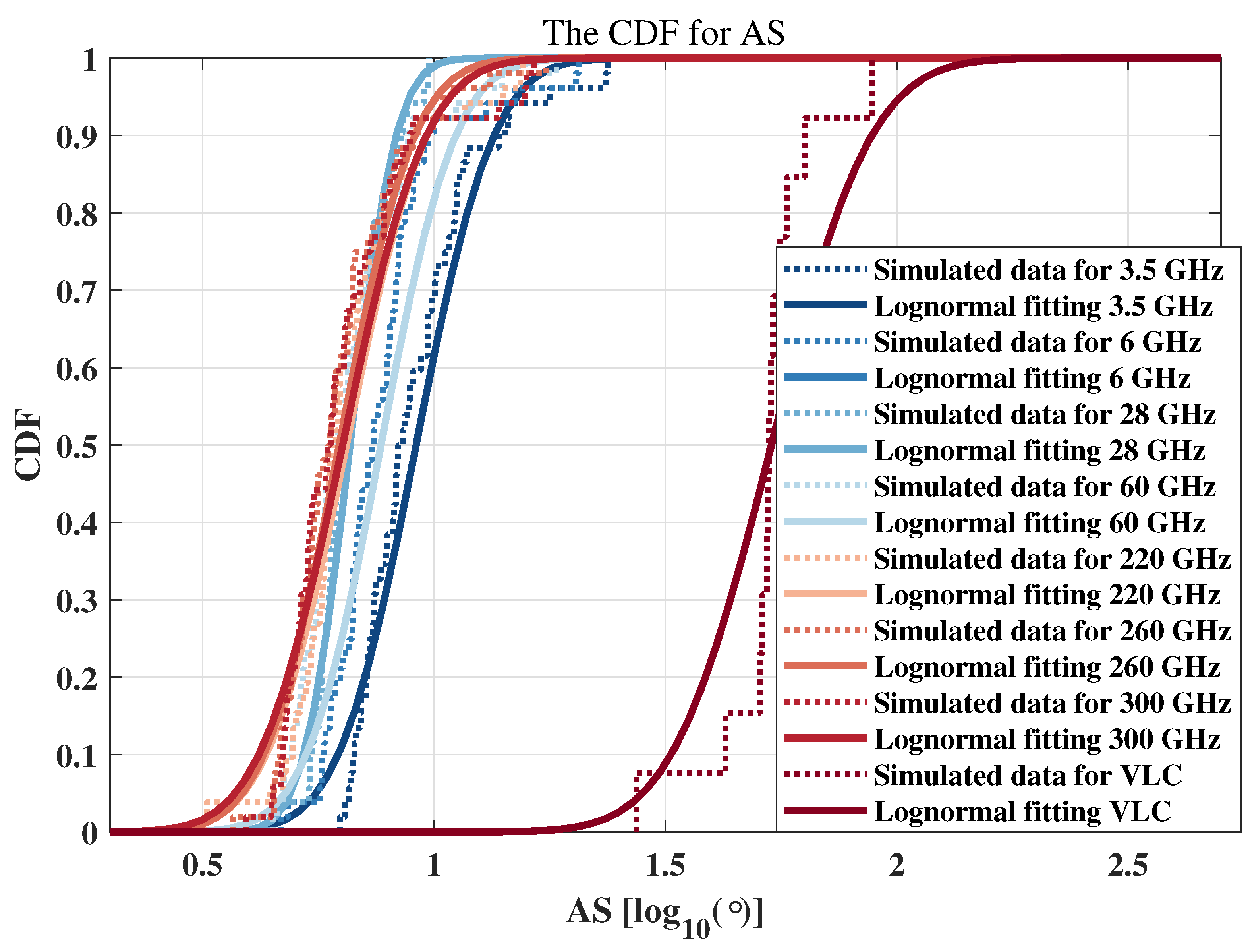 Photonics 12 00257 g010