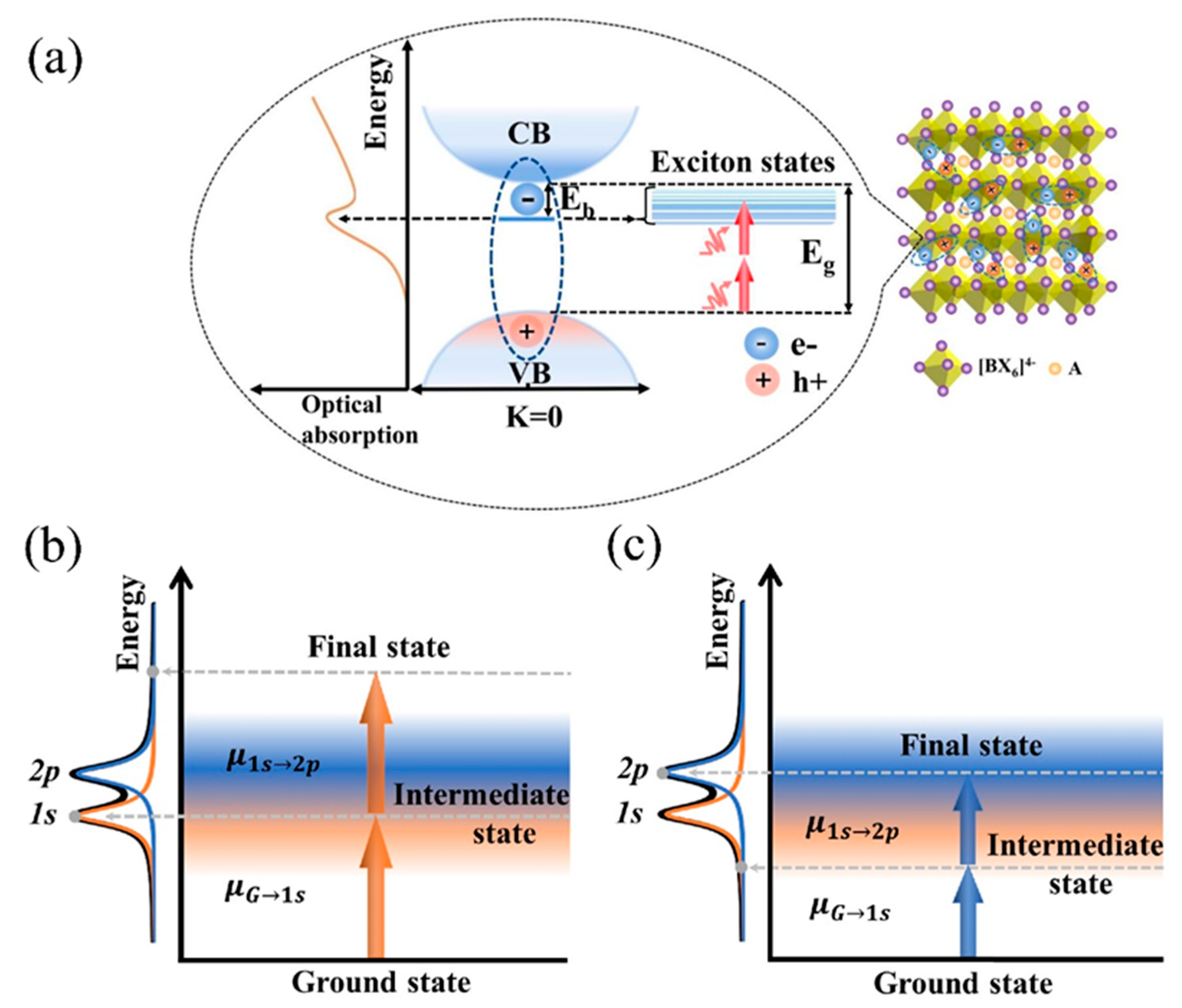 Photonics 12 00261 g001
