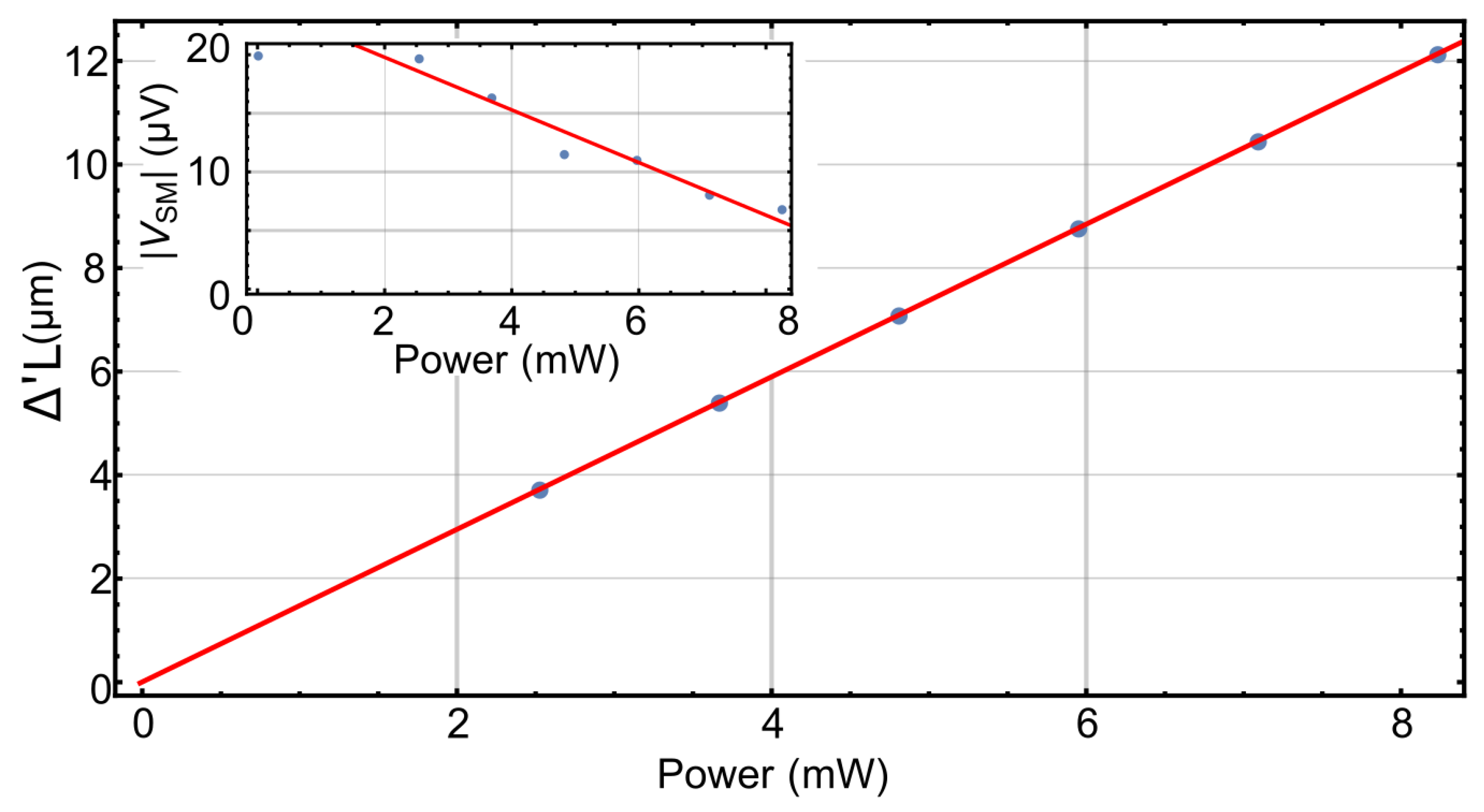 Photonics 12 00273 g004