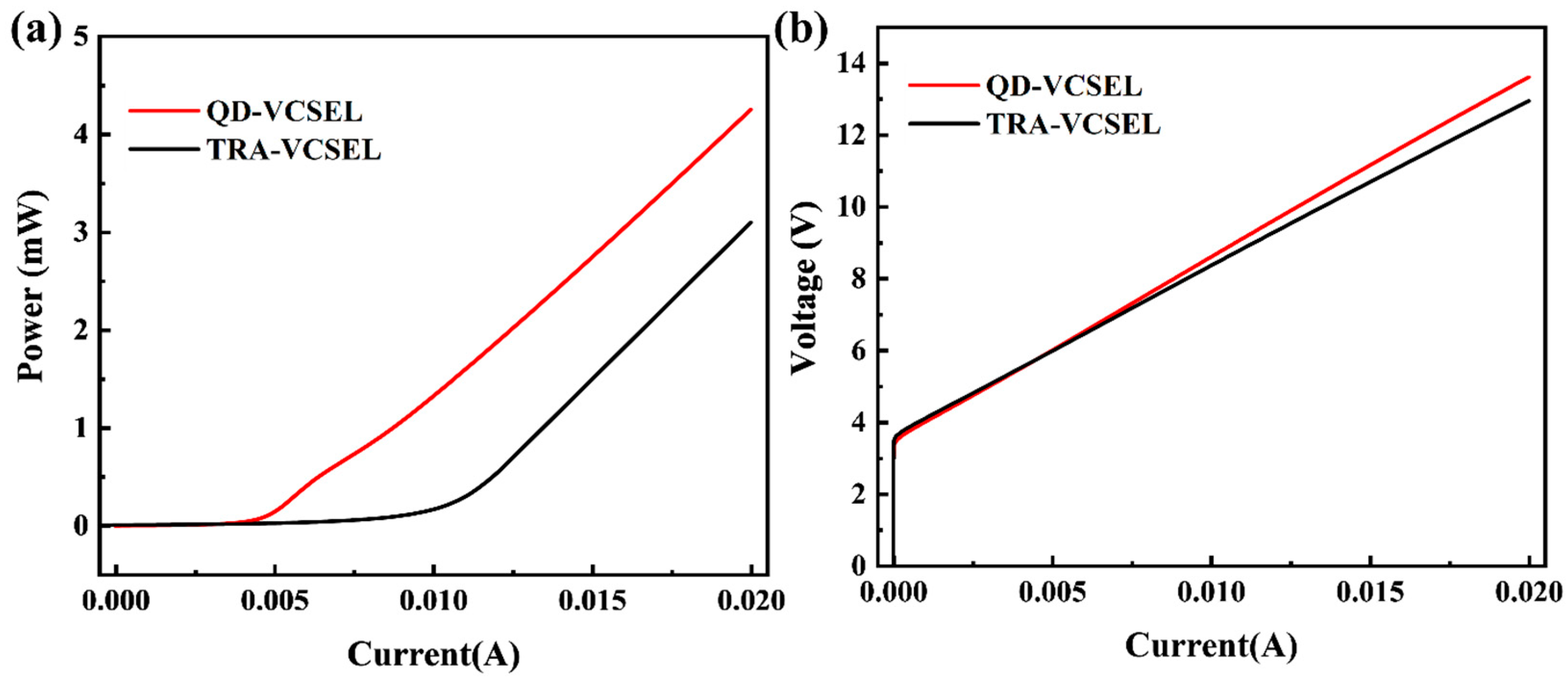 Photonics 12 00276 g002