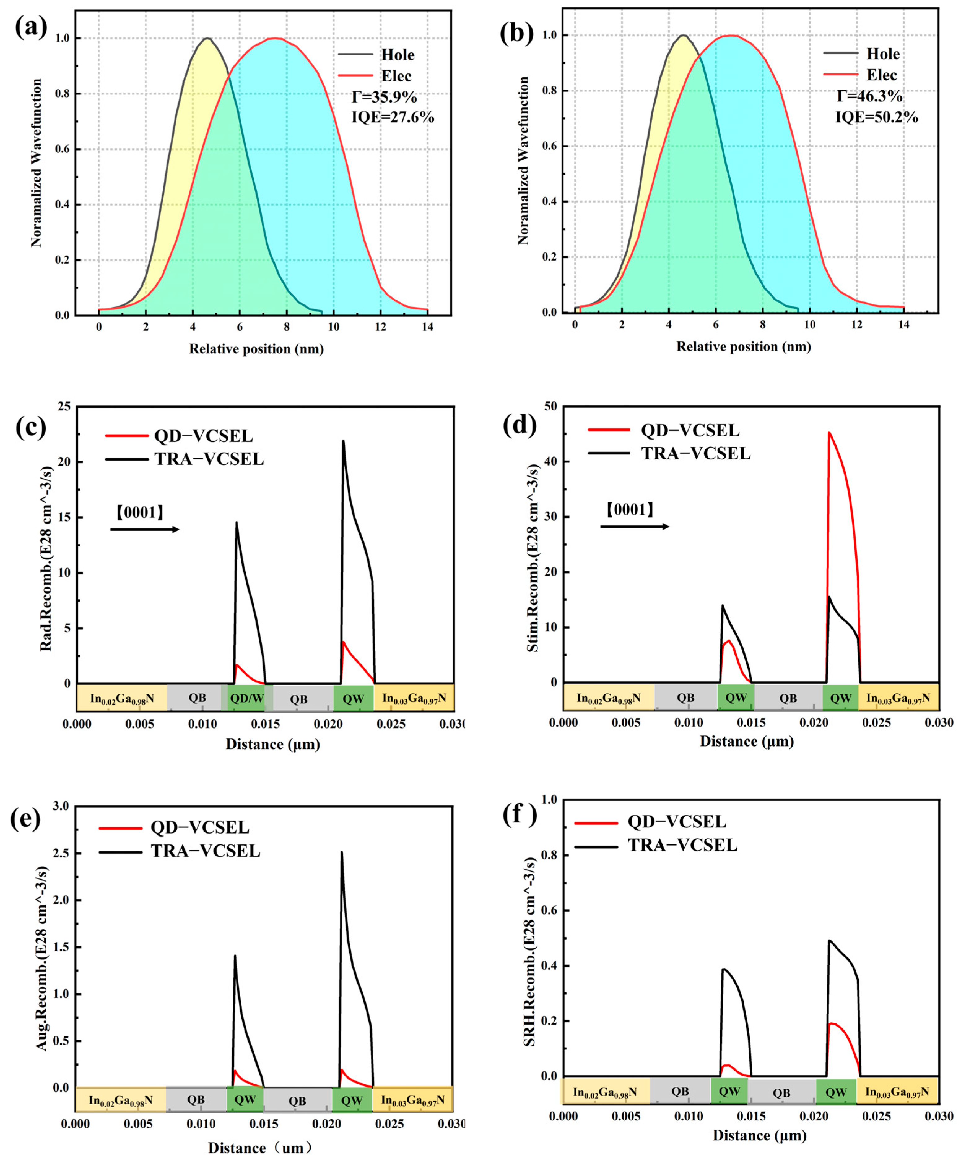Photonics 12 00276 g004