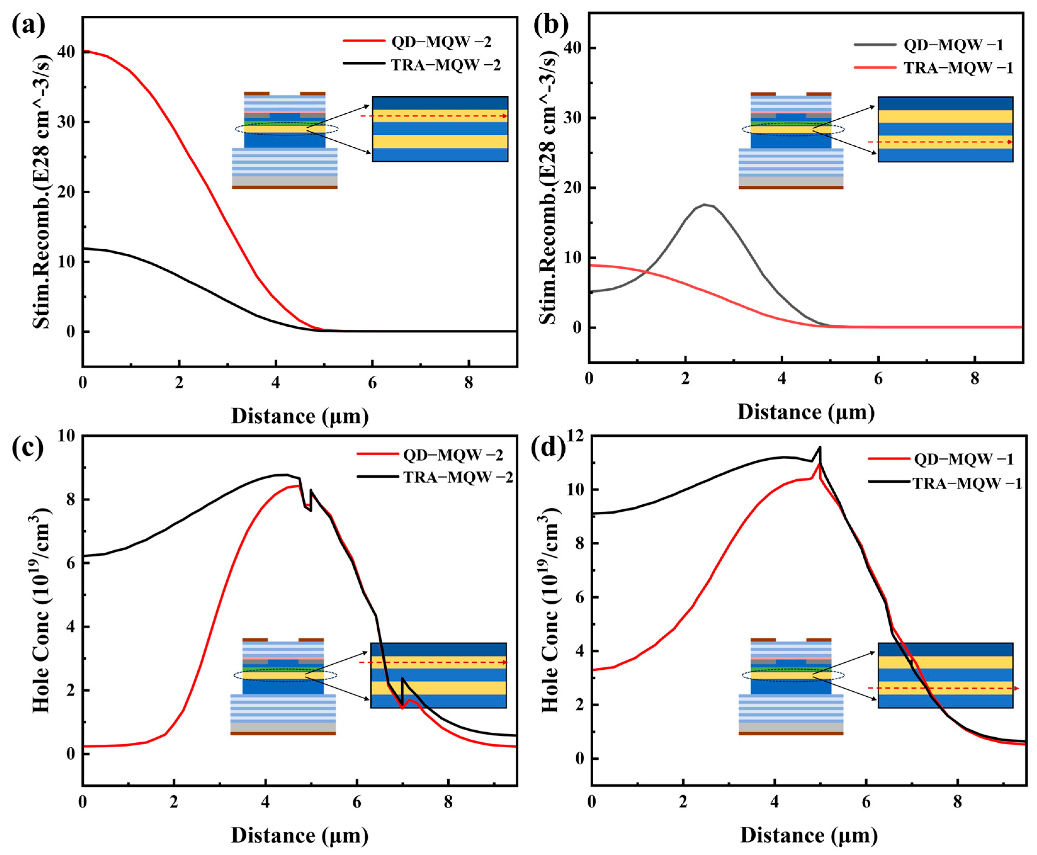 Photonics 12 00276 g005