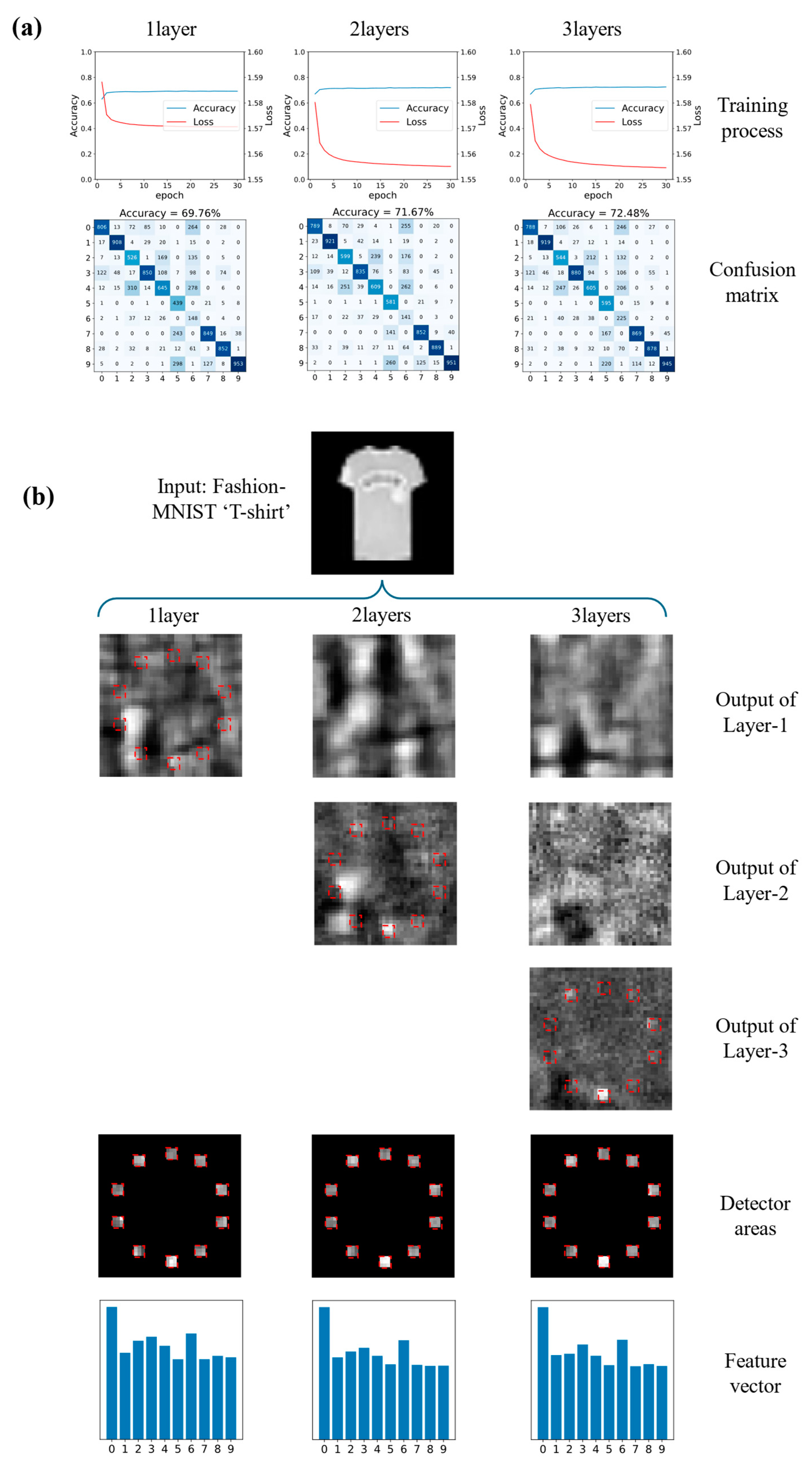 Photonics 12 00278 g004