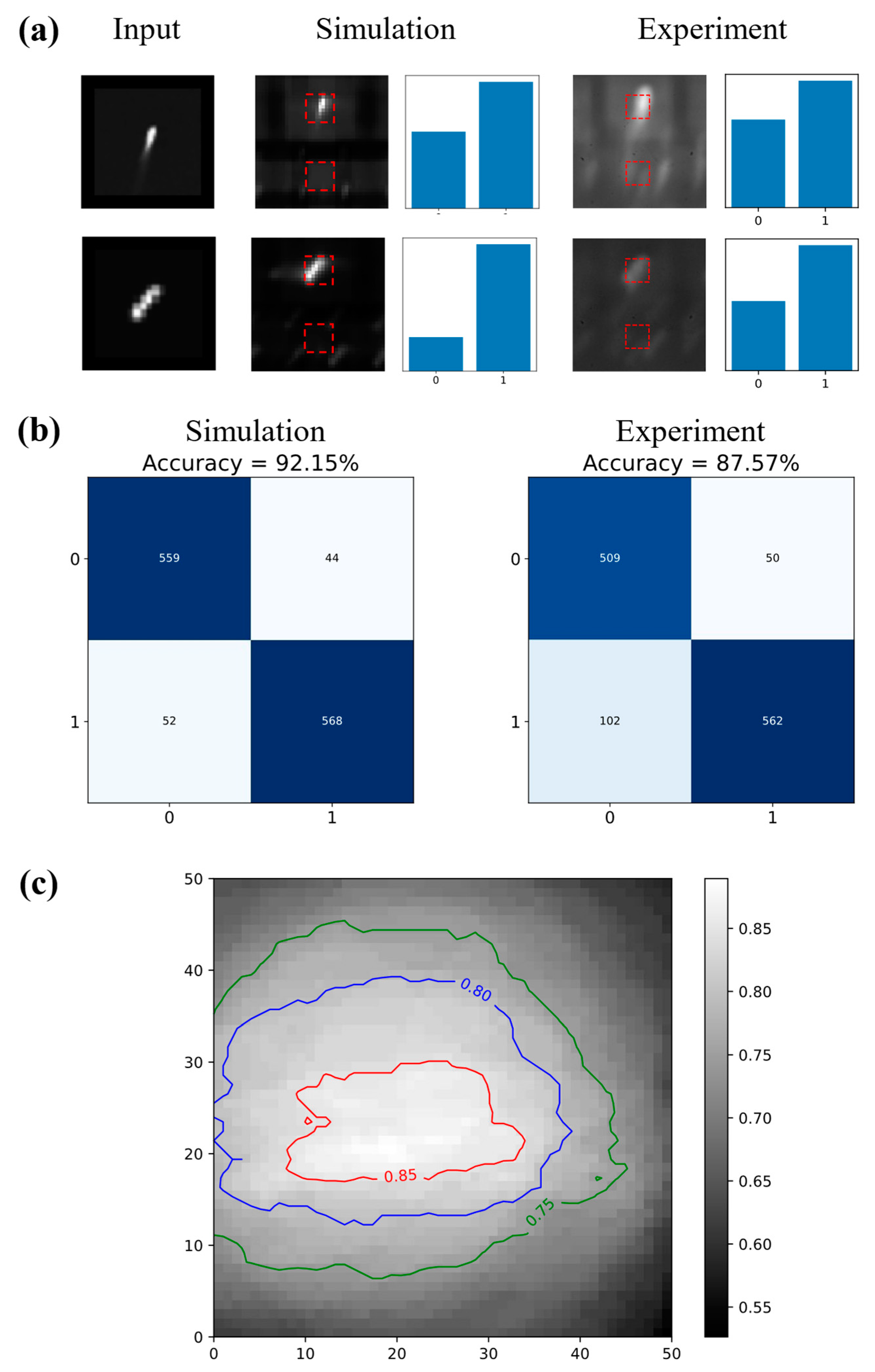 Photonics 12 00278 g008