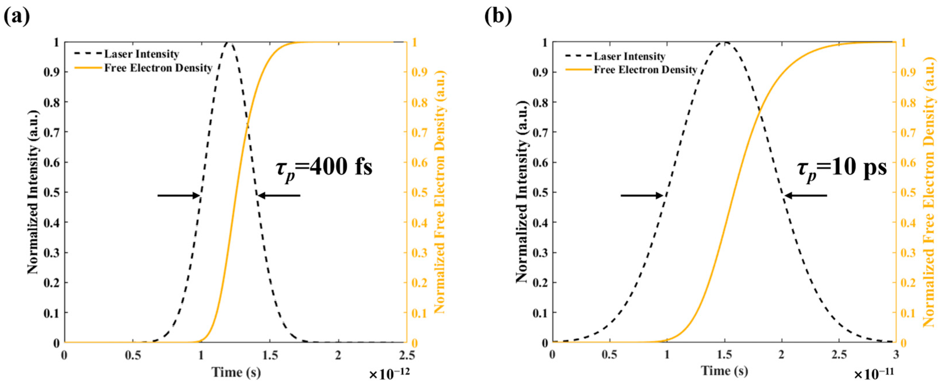 Photonics 12 00280 g005